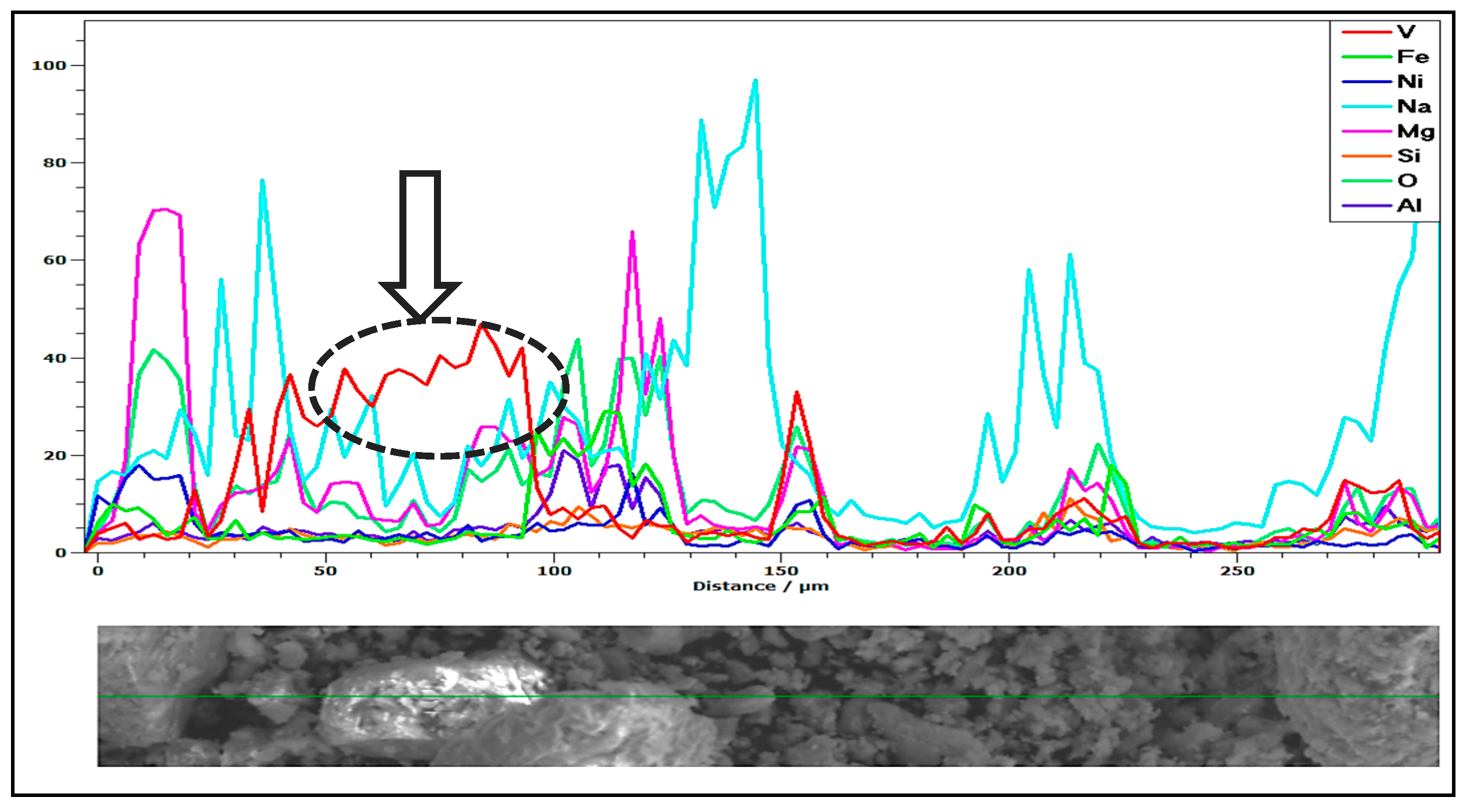 Recycling 10 00006 g019 Recycling 10 00006 g019
