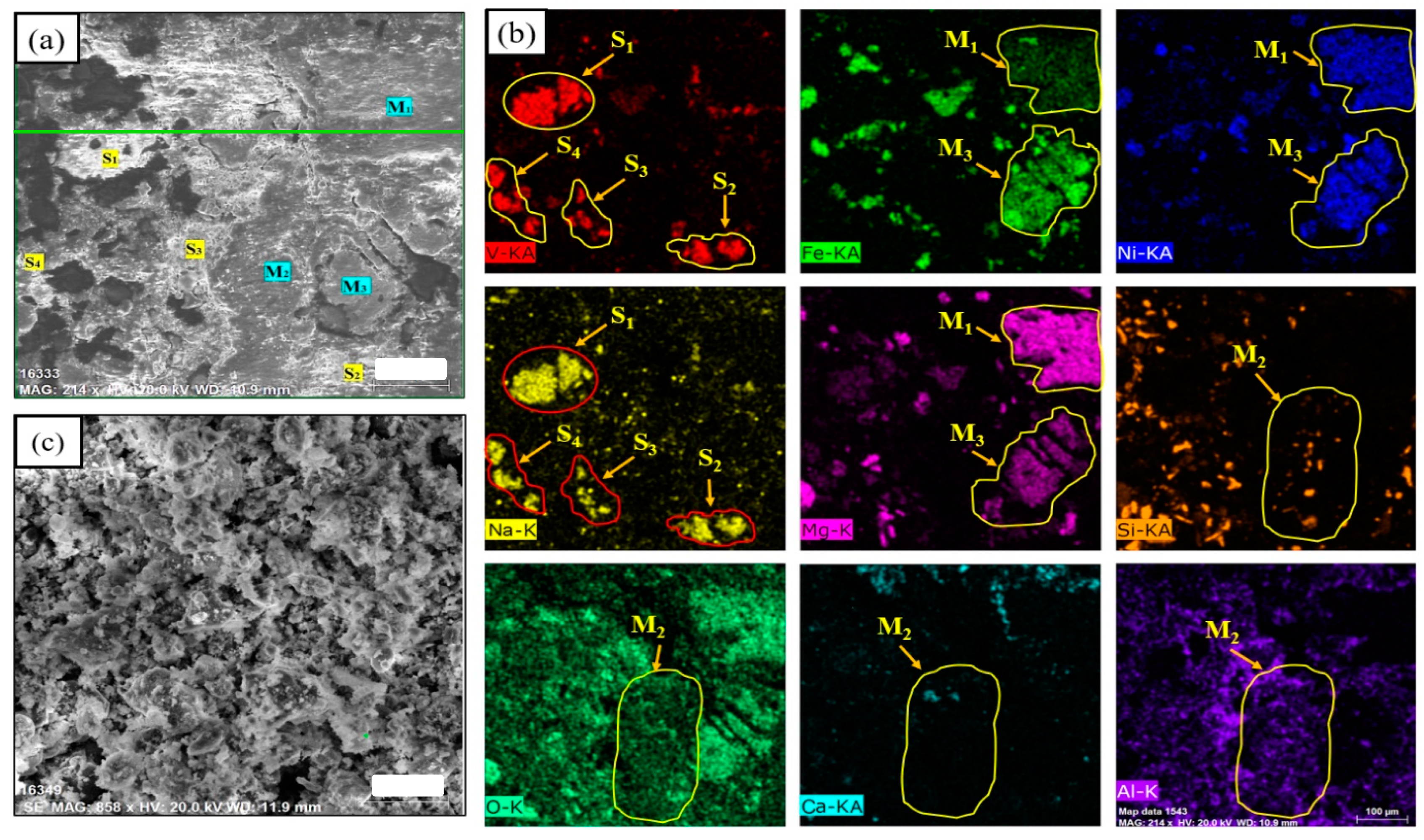 Recycling 10 00006 g020 Recycling 10 00006 g020