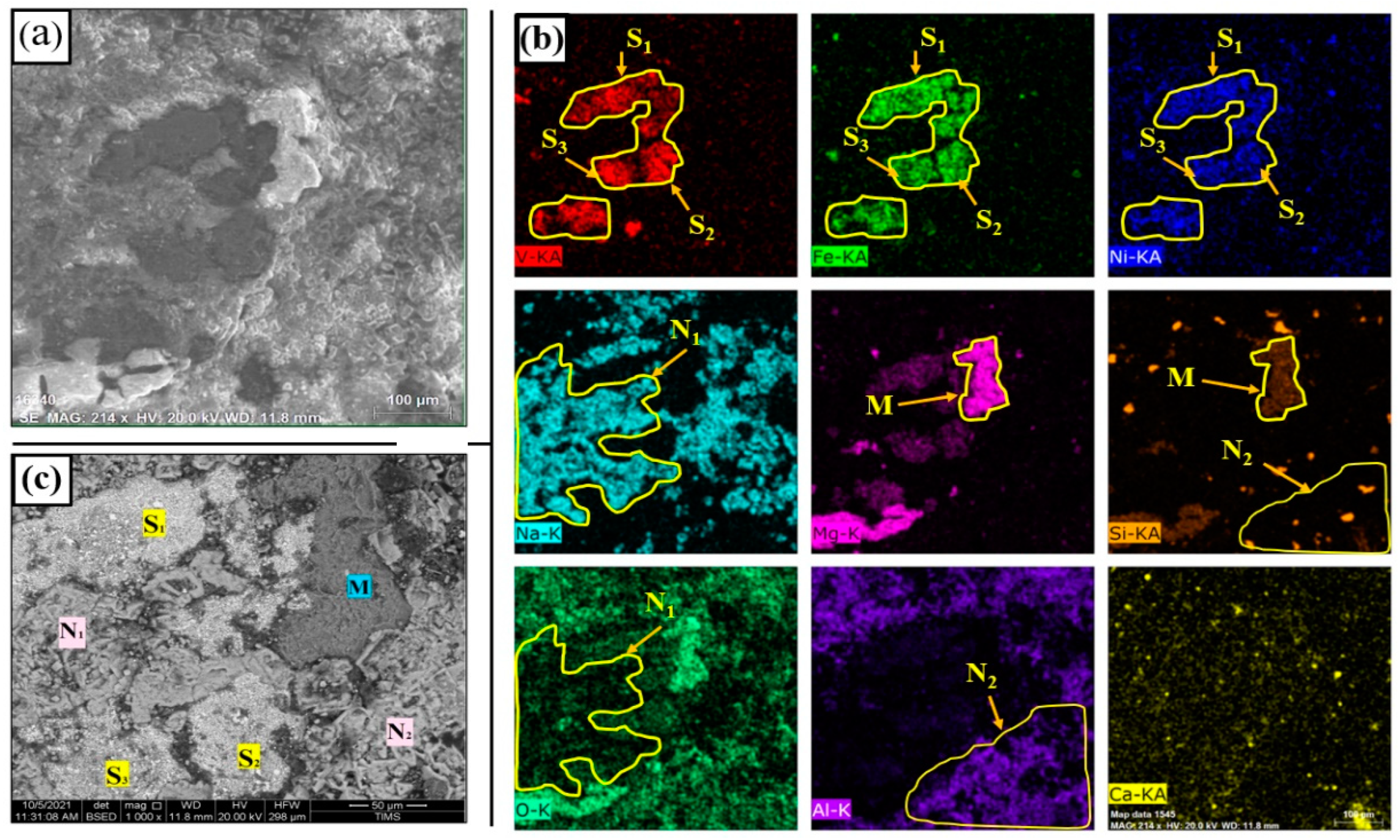 Recycling 10 00006 g022 Recycling 10 00006 g022