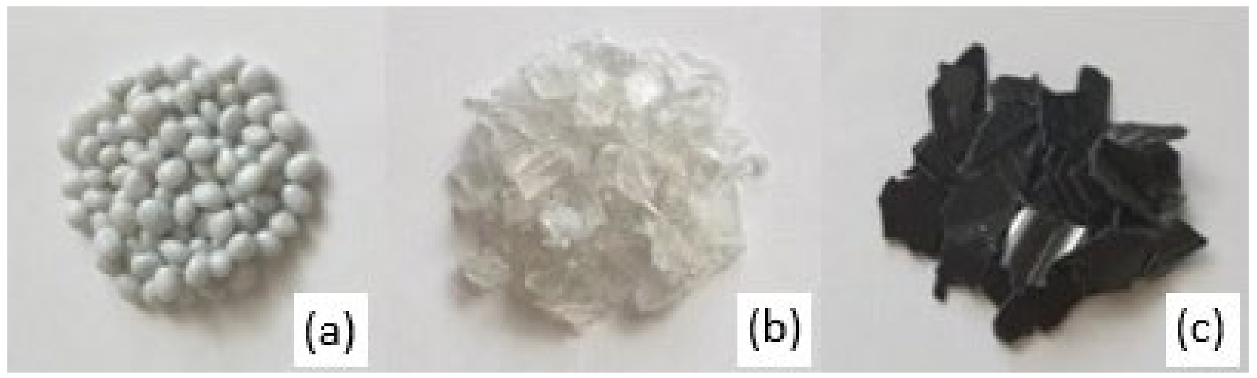 Recycling 10 00008 g001