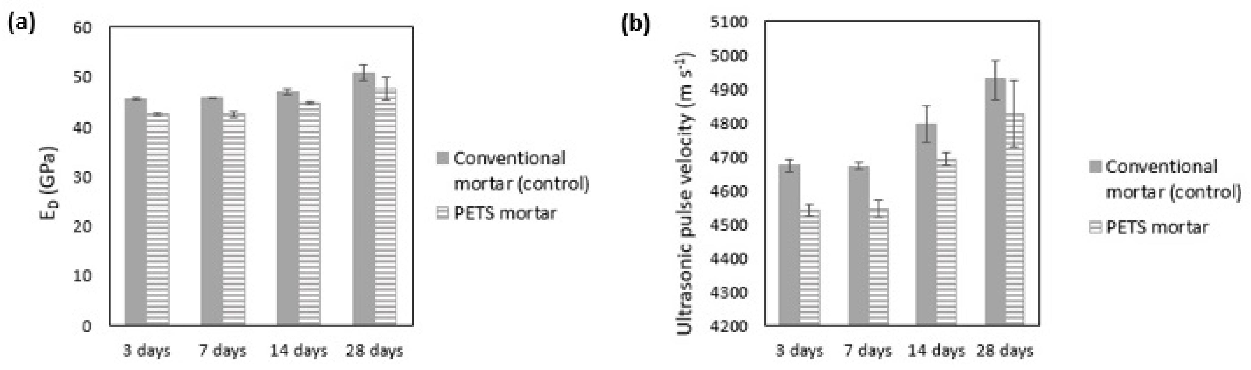 Recycling 10 00008 g005