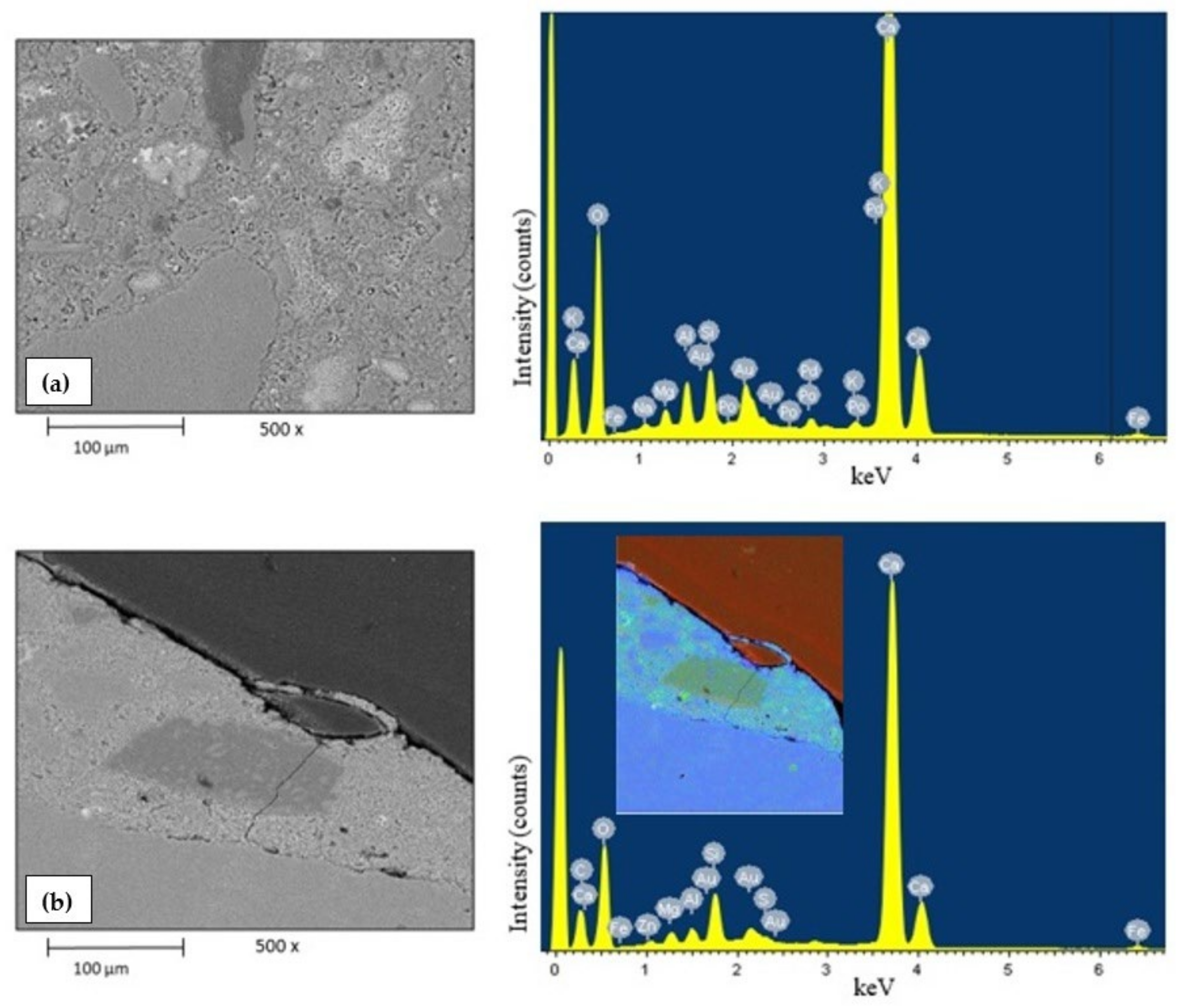 Recycling 10 00008 g006