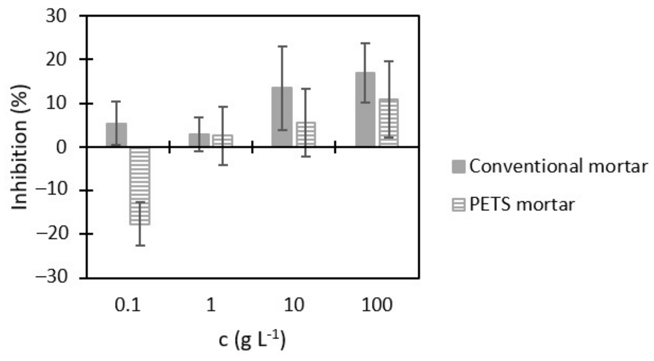 Recycling 10 00008 g009