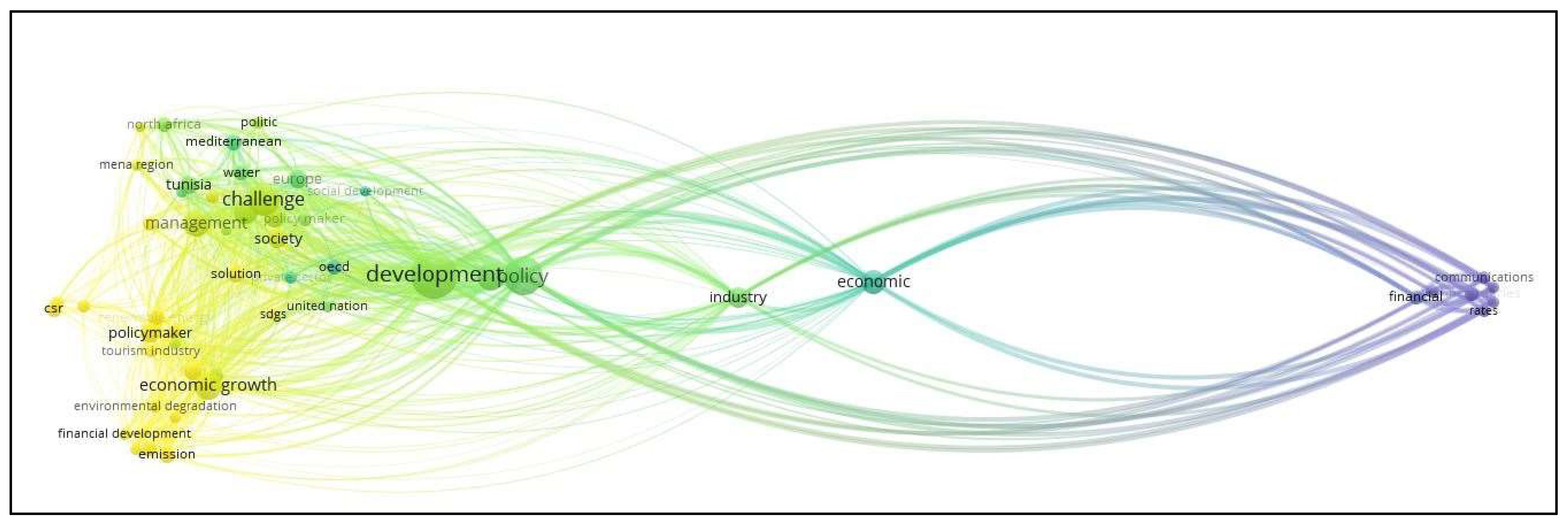 Recycling 10 00009 g004