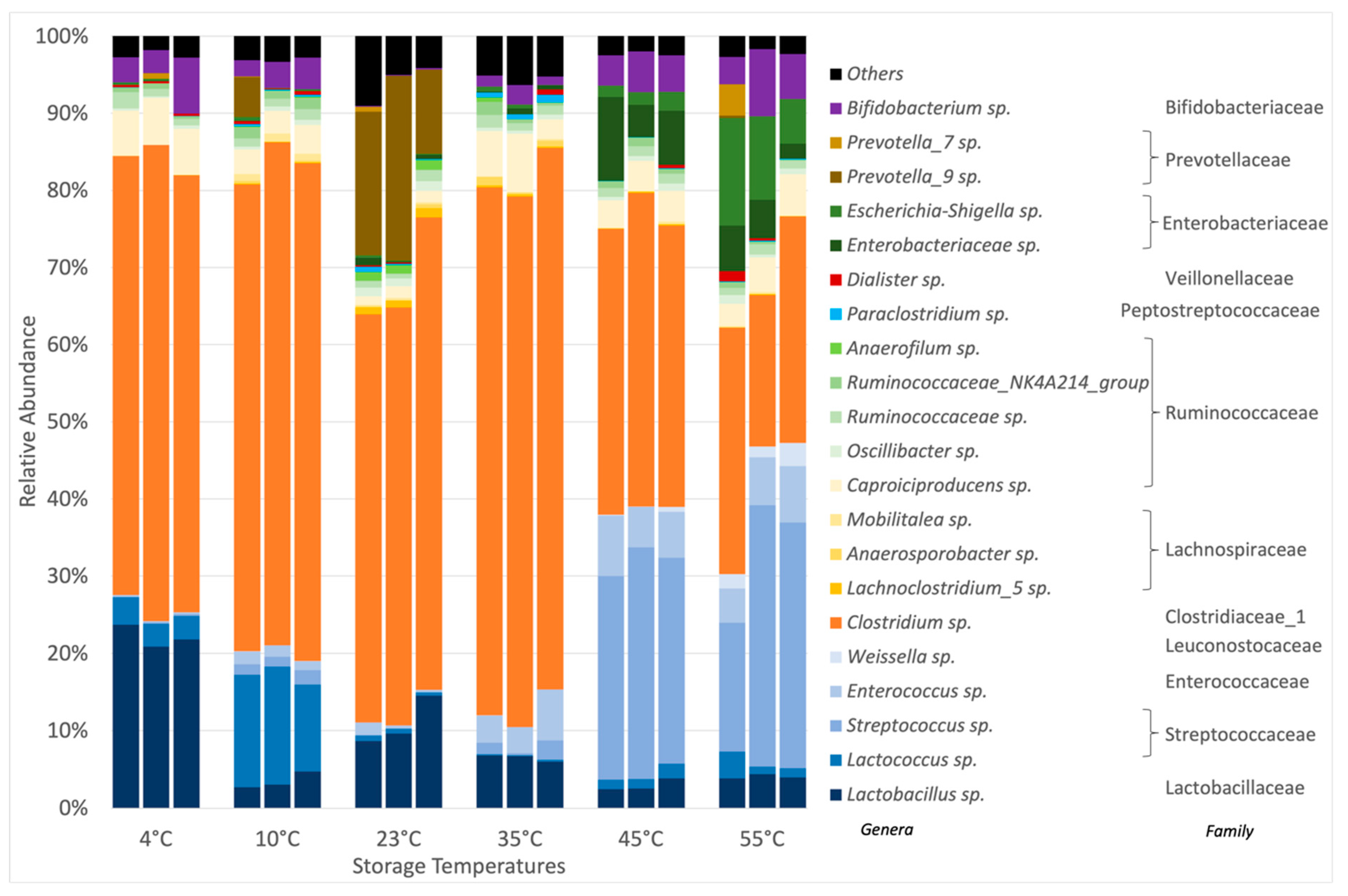 Recycling 10 00011 g001