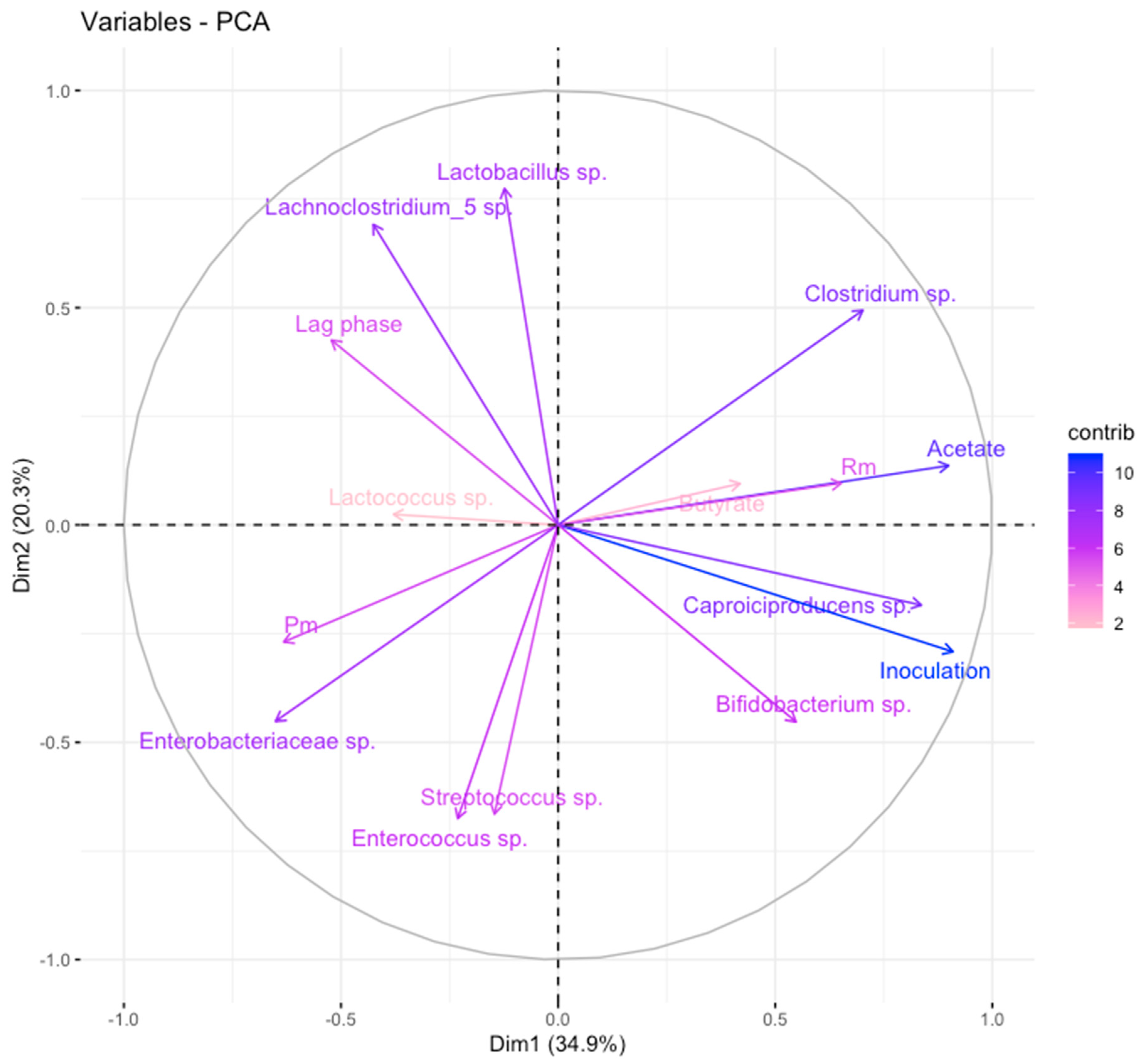 Recycling 10 00011 g002