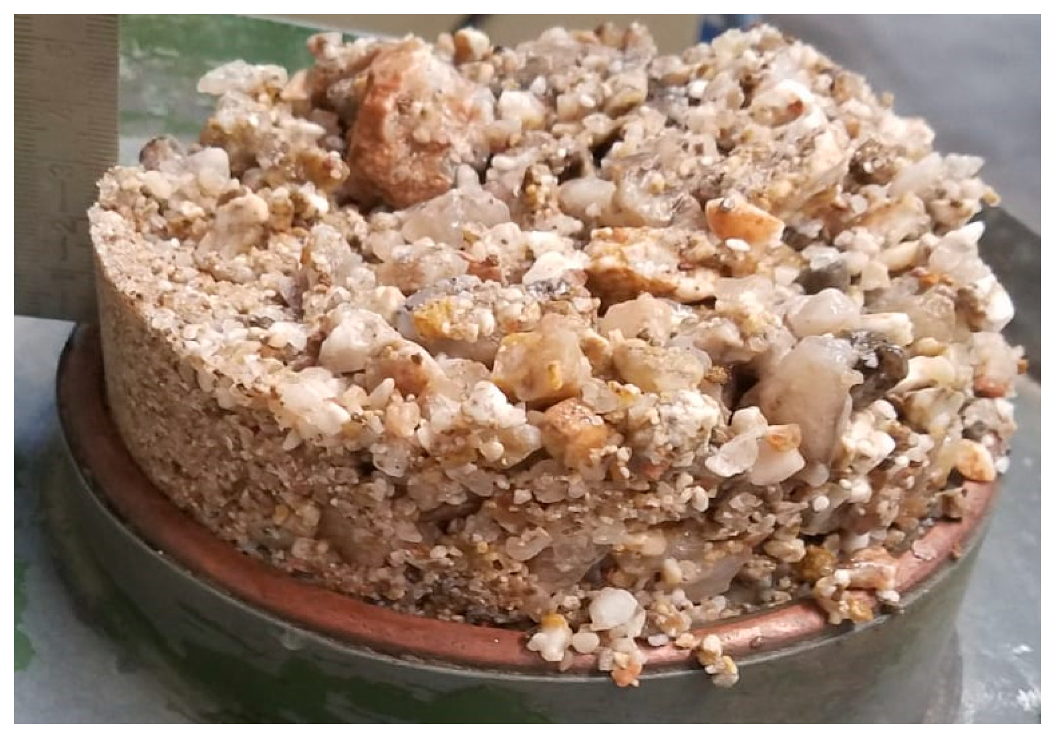 Recycling 10 00012 g001