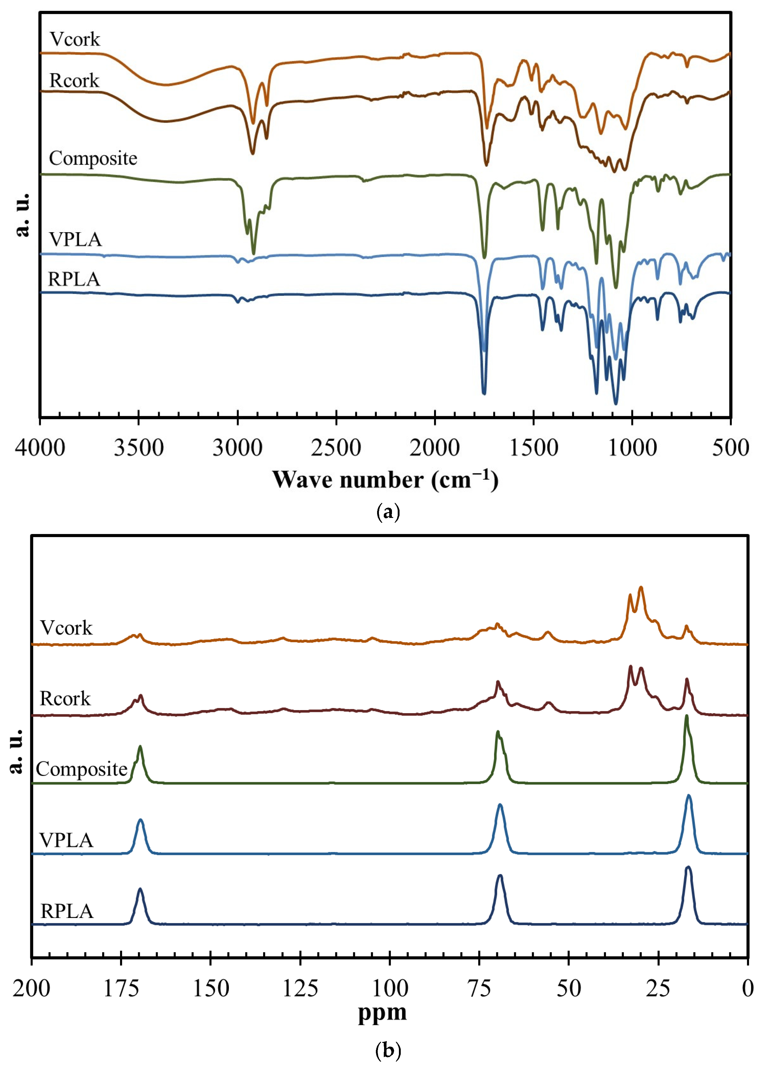 Recycling 10 00013 g003