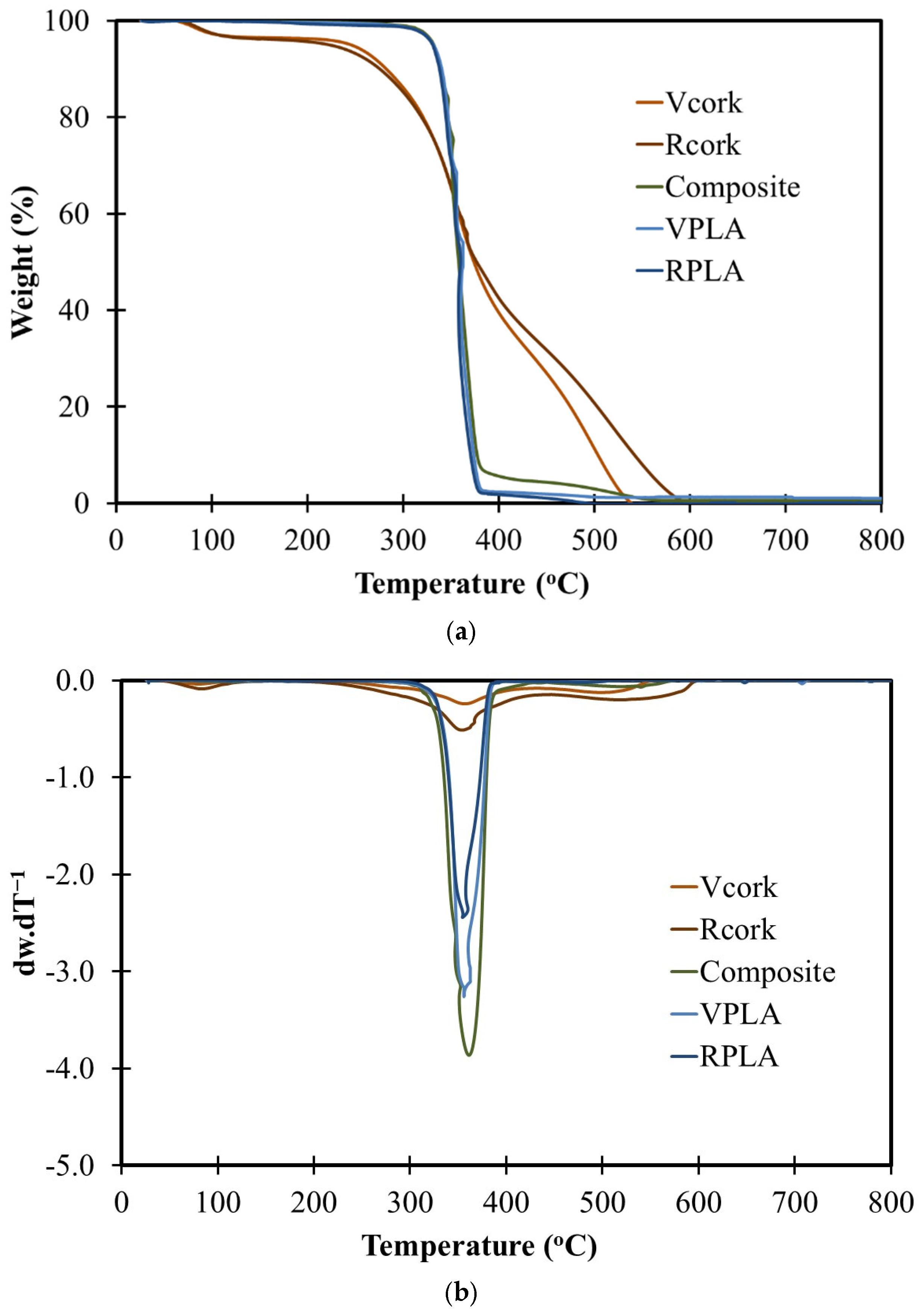 Recycling 10 00013 g005