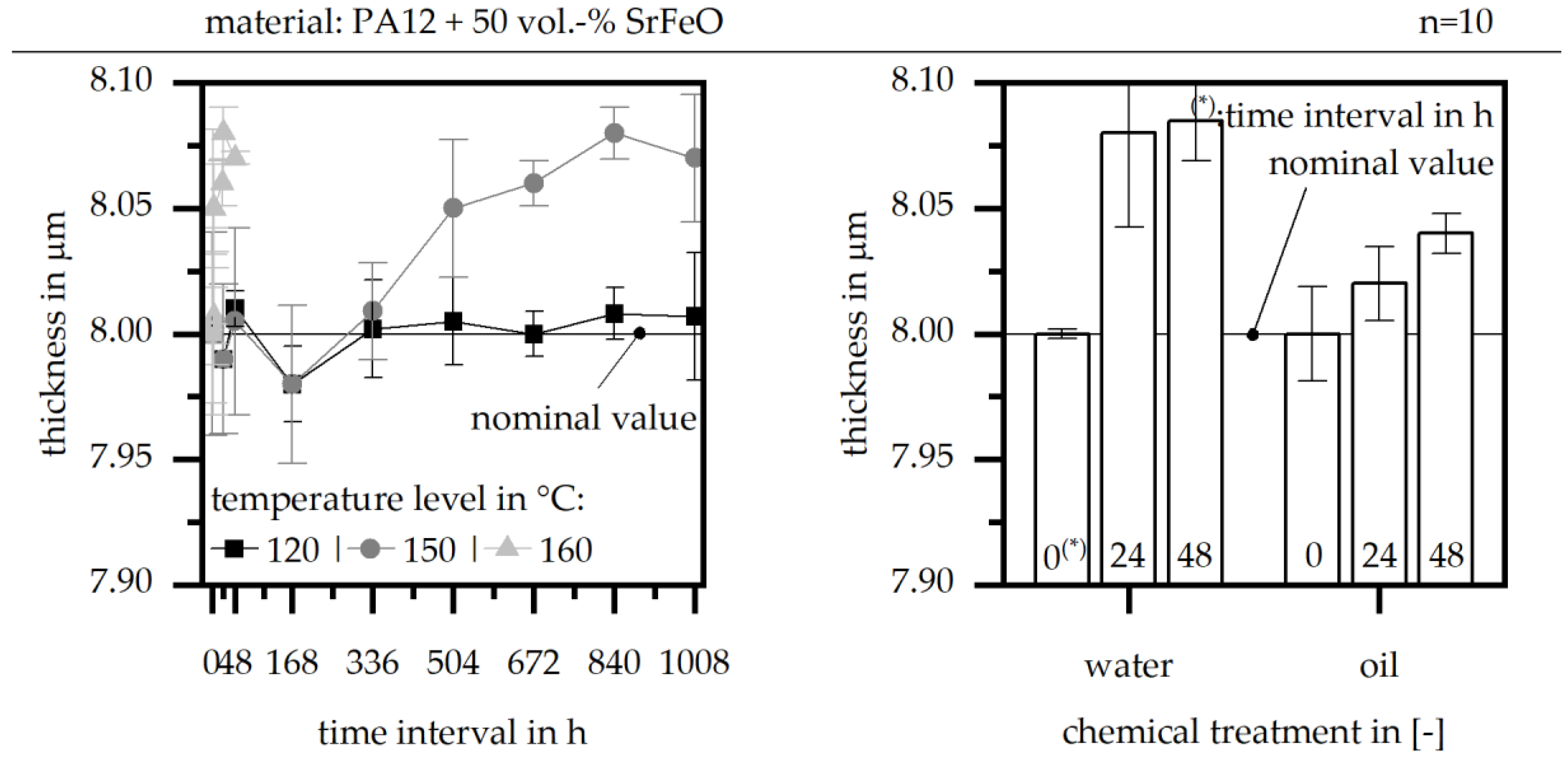 Recycling 10 00014 g002