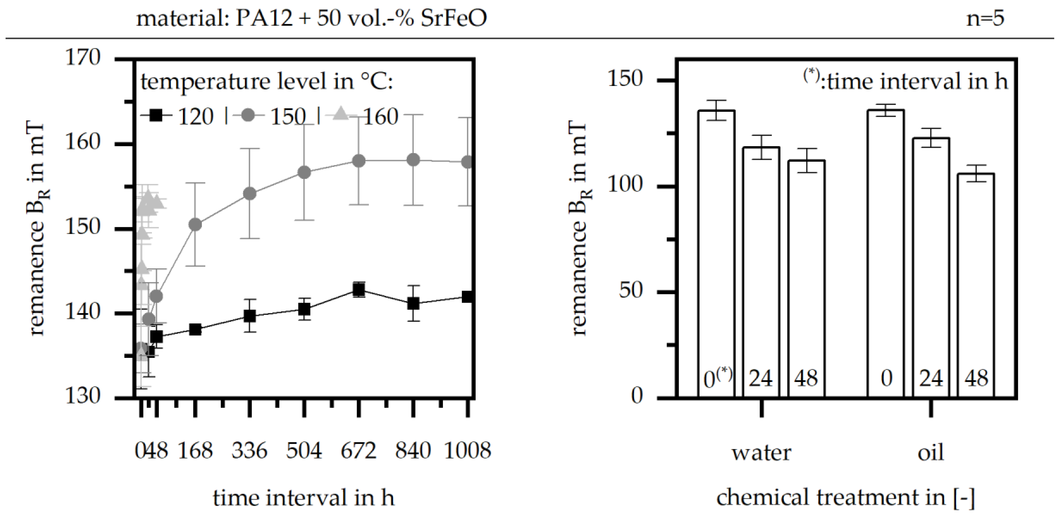 Recycling 10 00014 g003