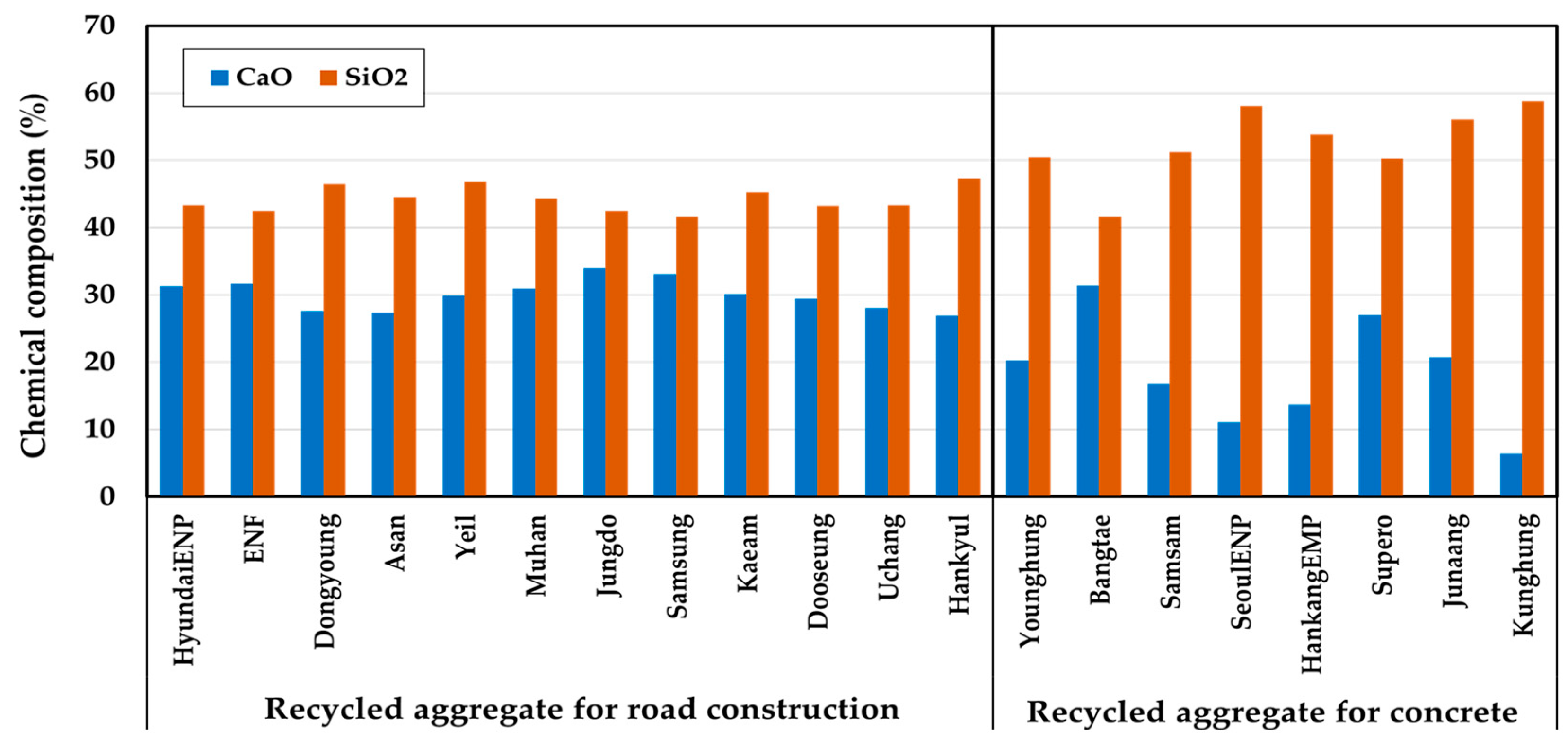Recycling 10 00017 g004