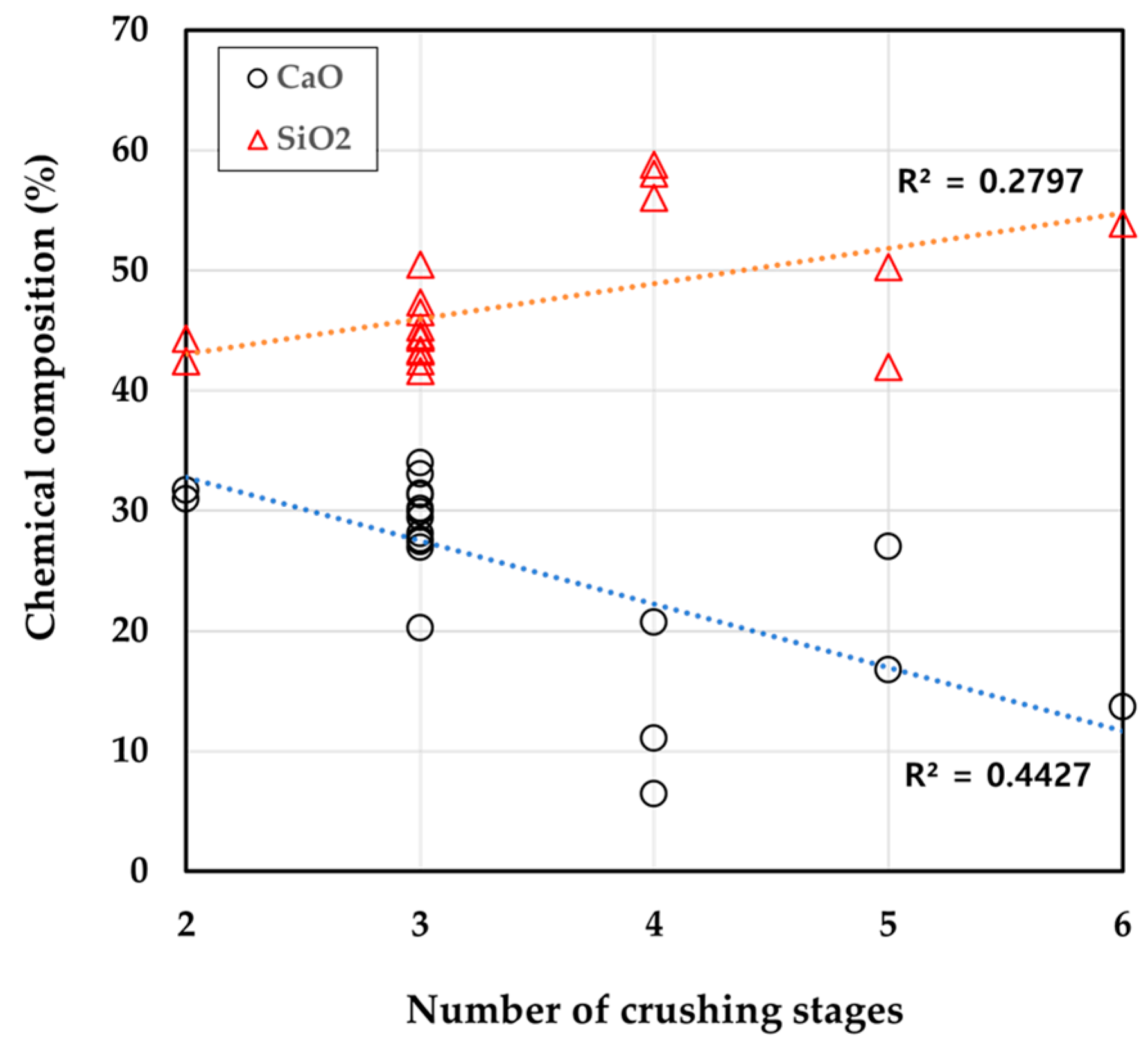 Recycling 10 00017 g005