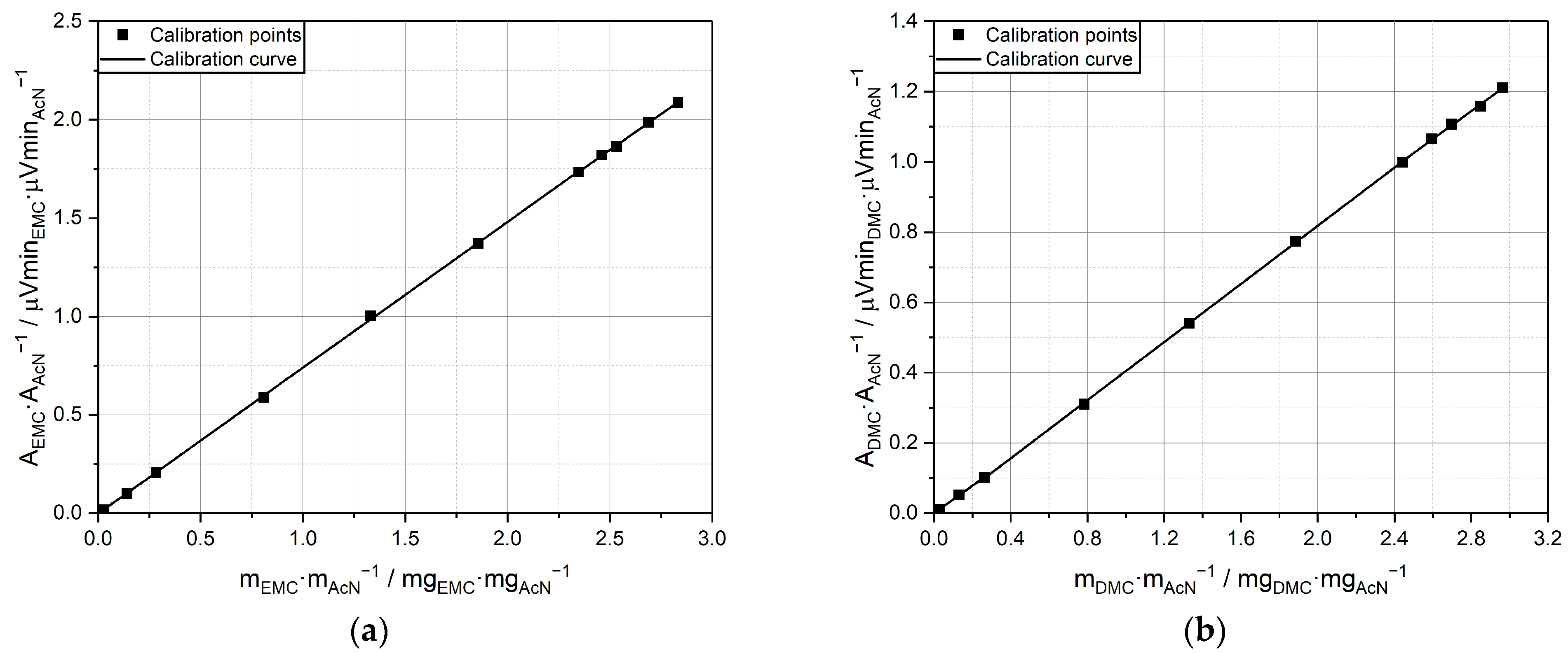 Recycling 10 00019 g001