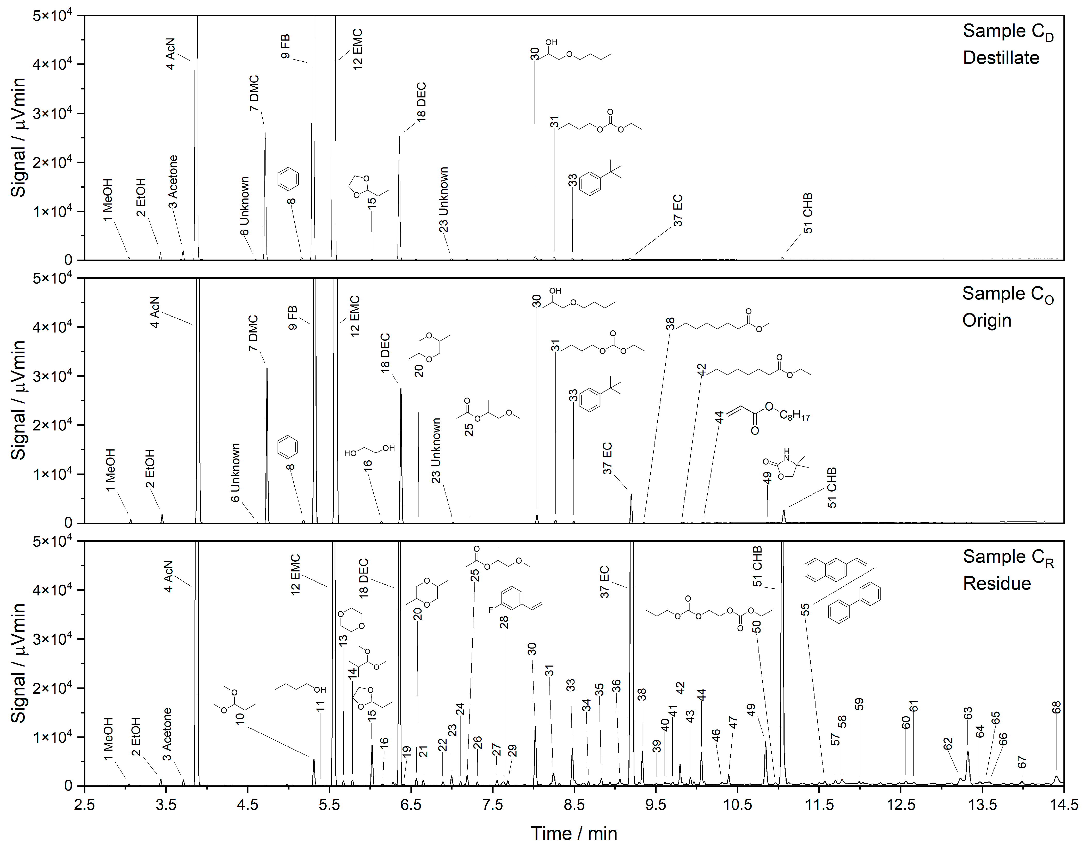 Recycling 10 00019 g004