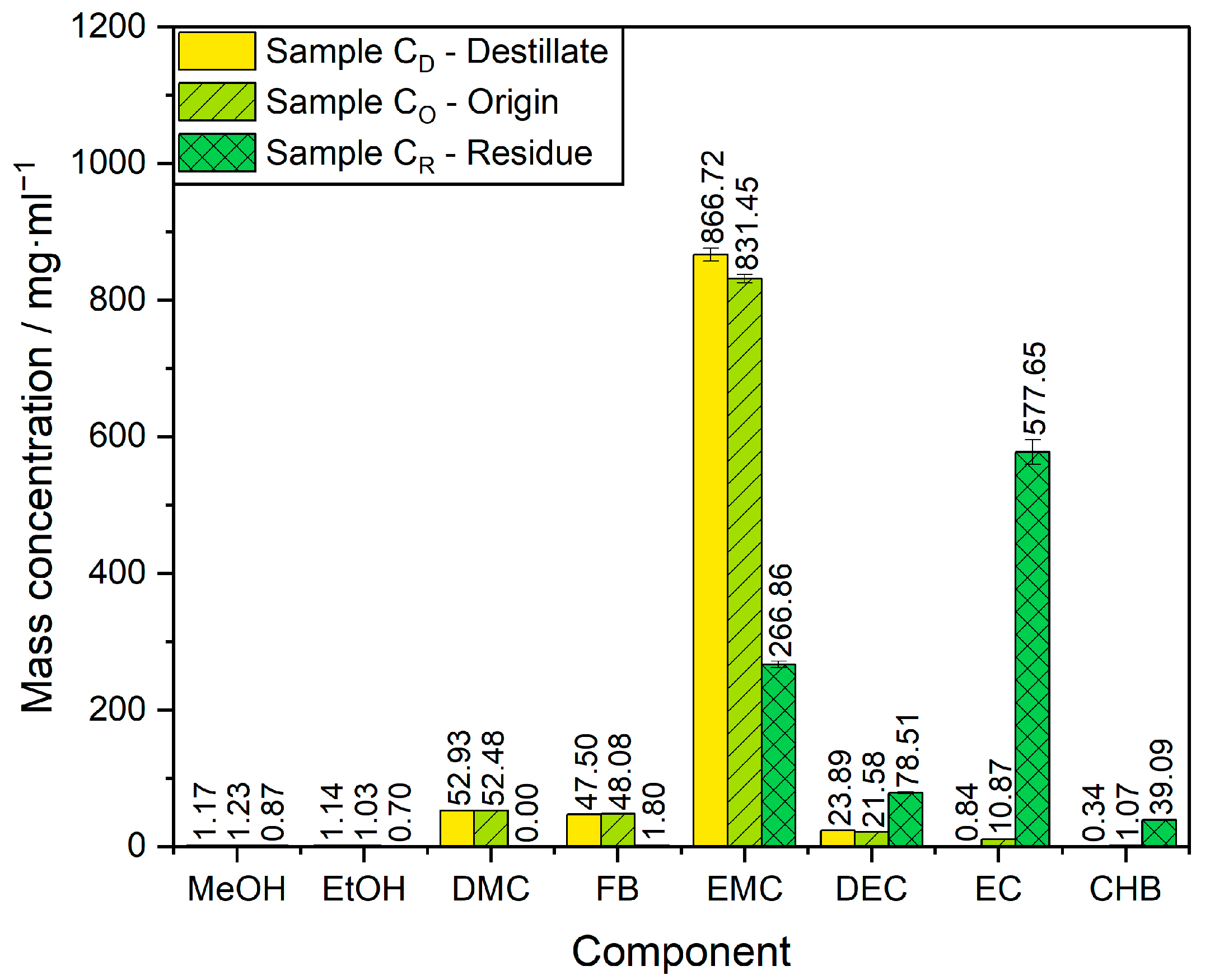 Recycling 10 00019 g005