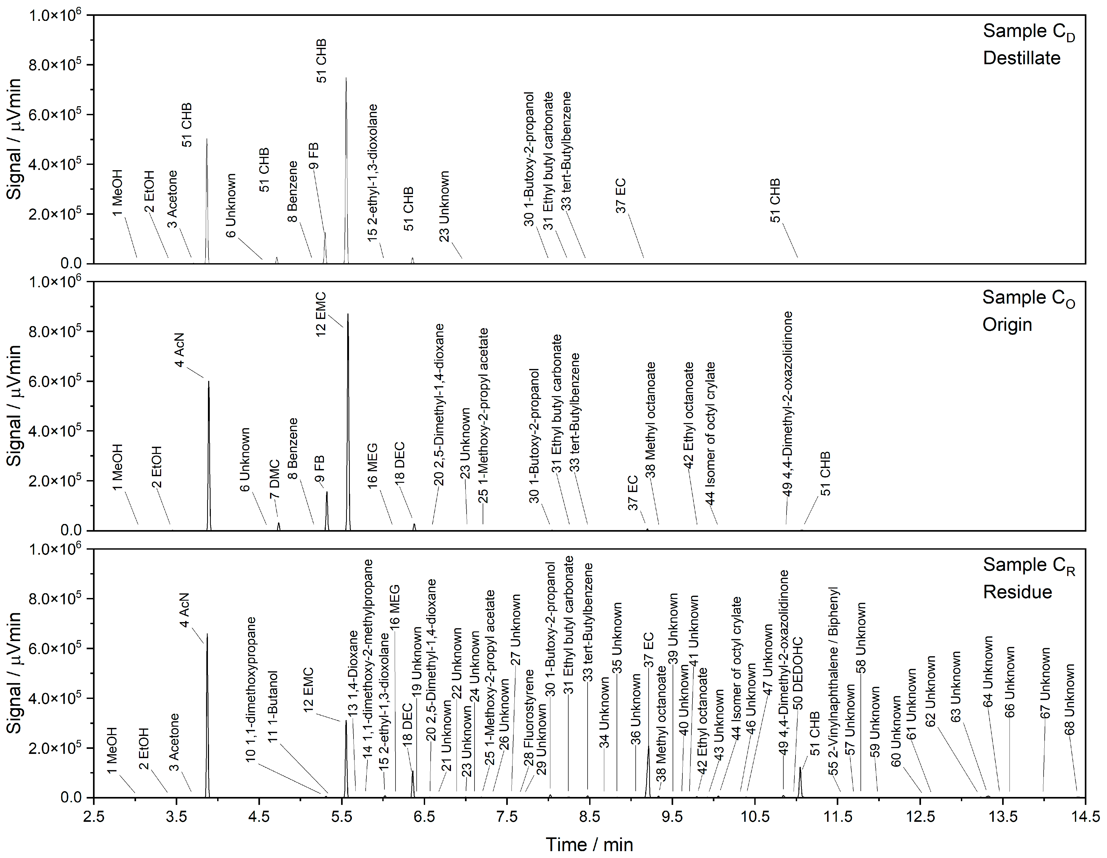 Recycling 10 00019 g0a7