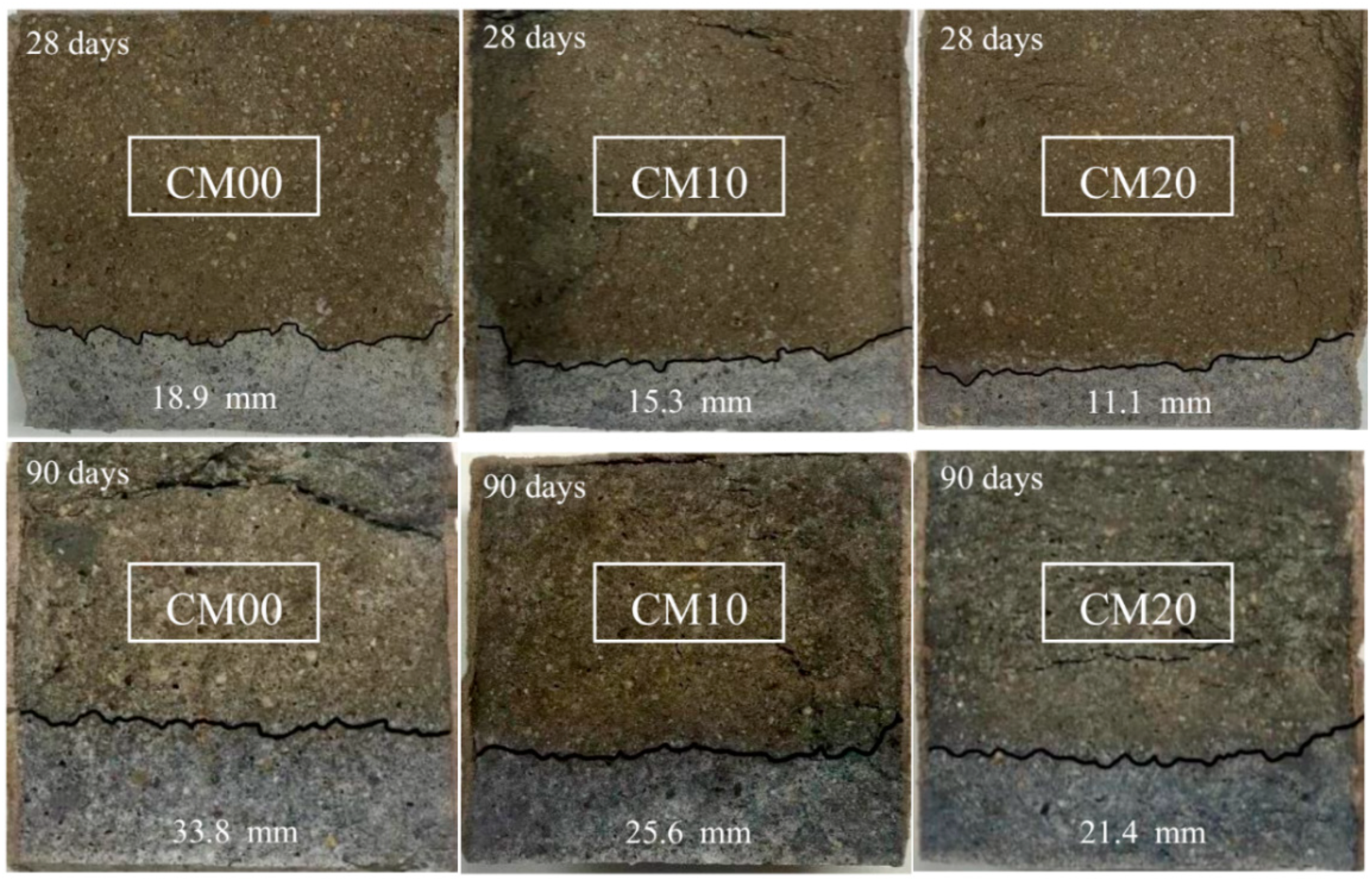 Recycling 10 00020 g011