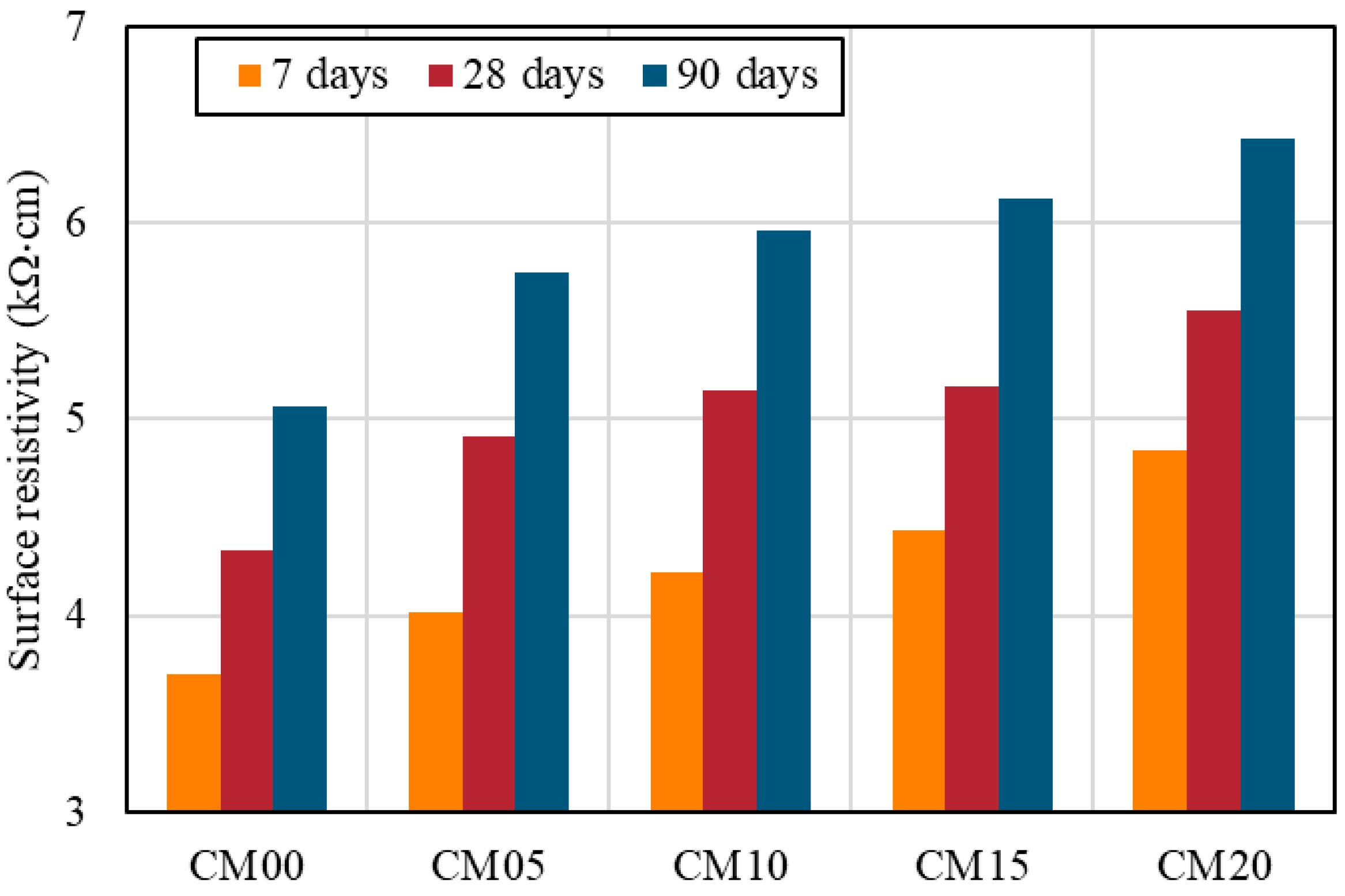 Recycling 10 00020 g013