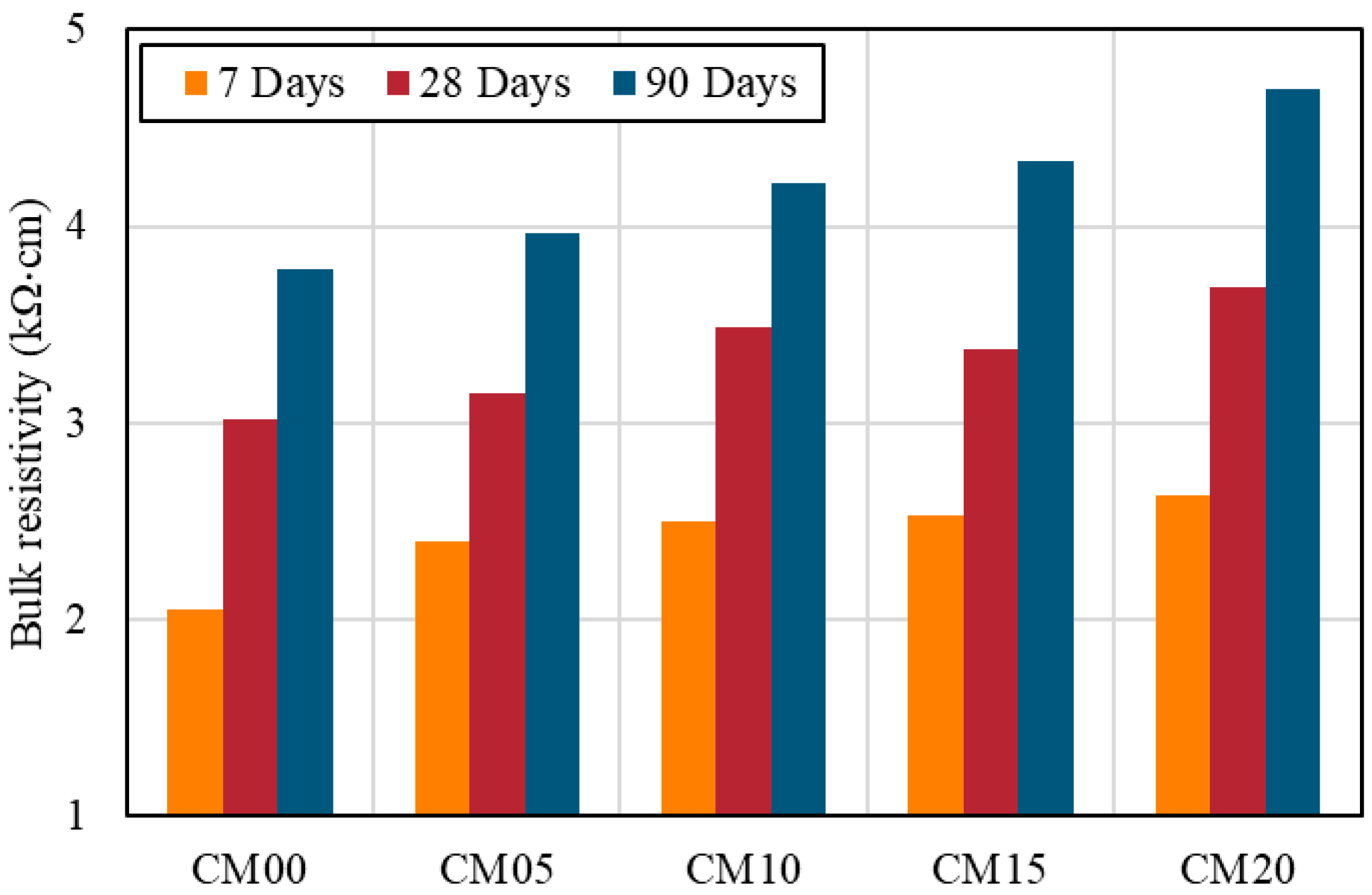 Recycling 10 00020 g014