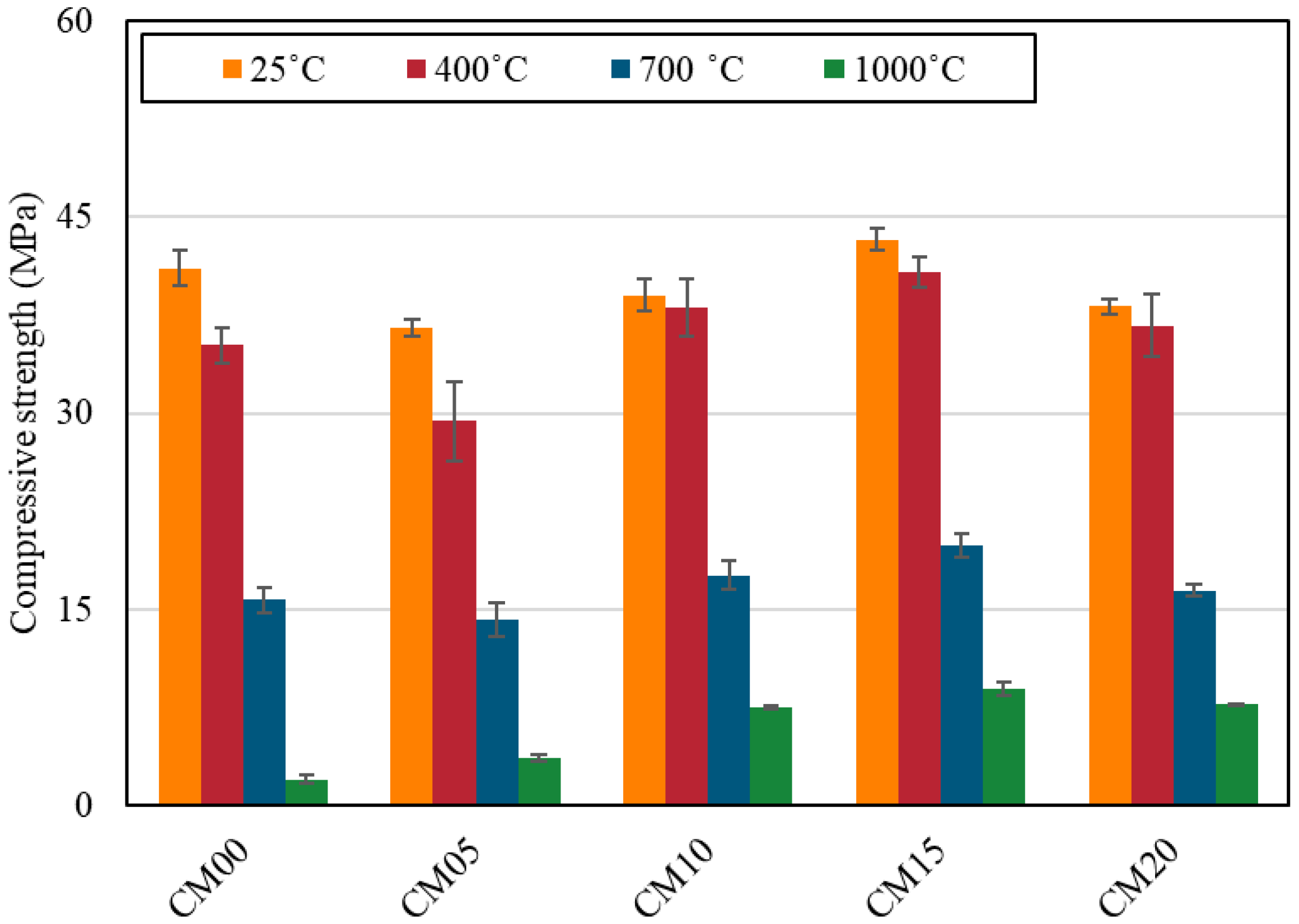 Recycling 10 00020 g017