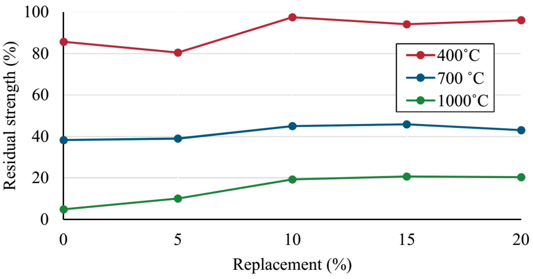 Recycling 10 00020 g018