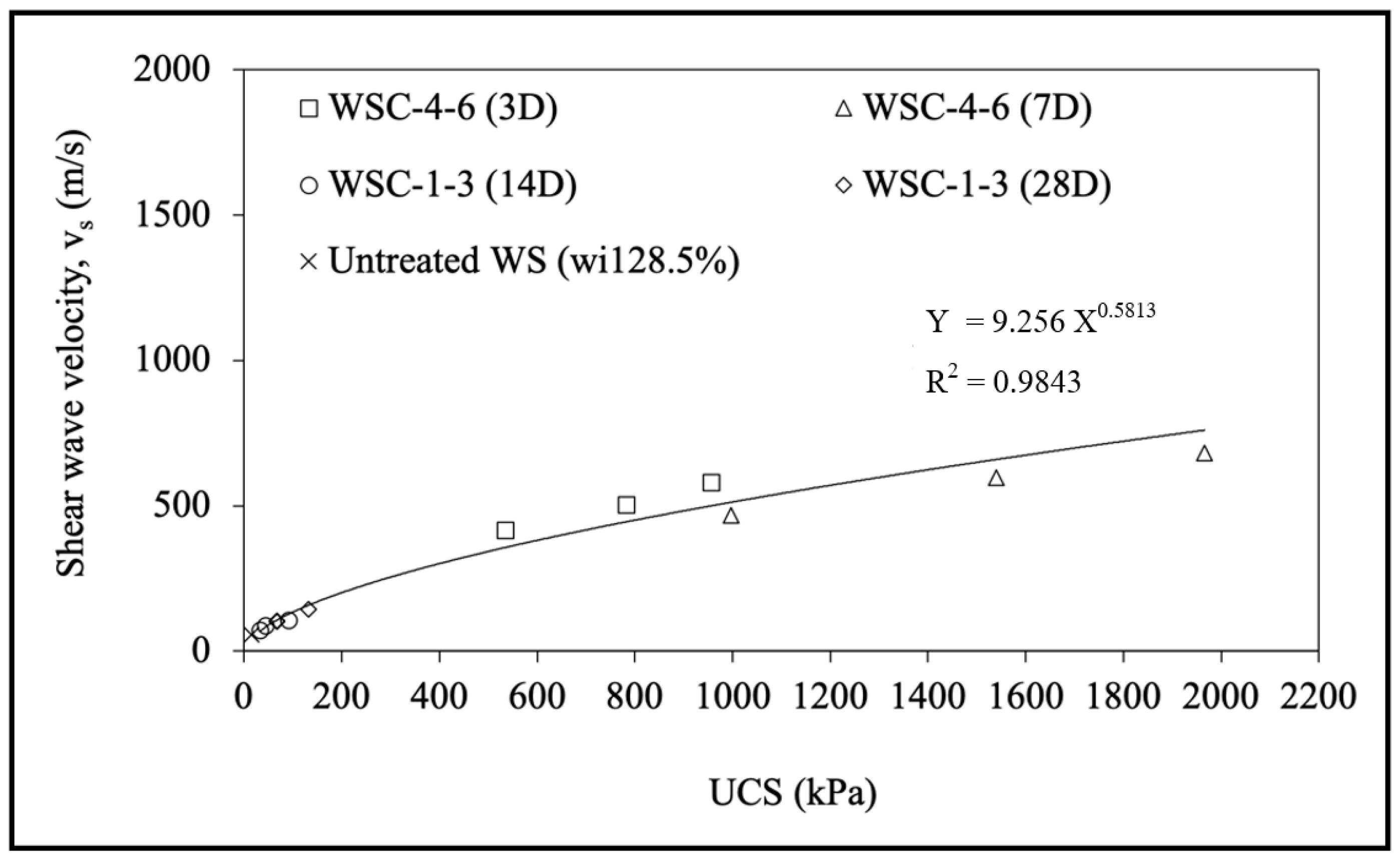 Recycling 10 00022 g005