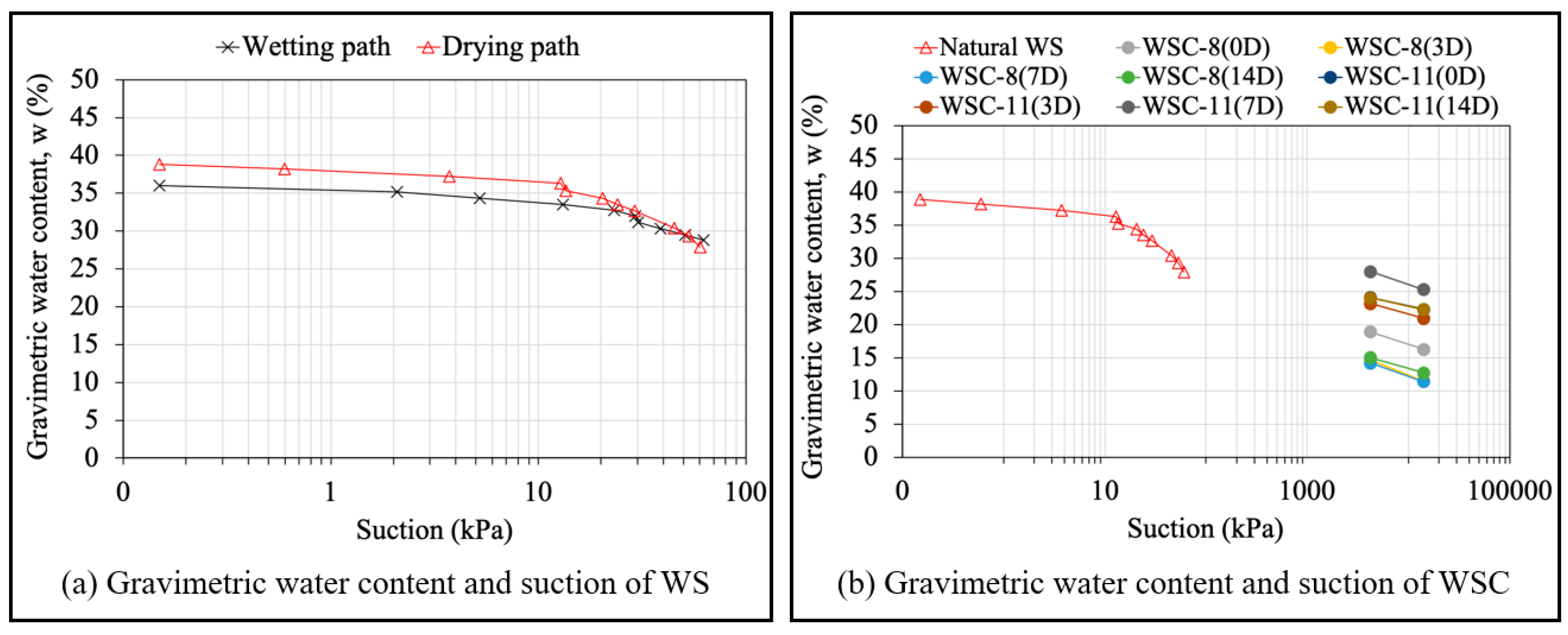 Recycling 10 00022 g006