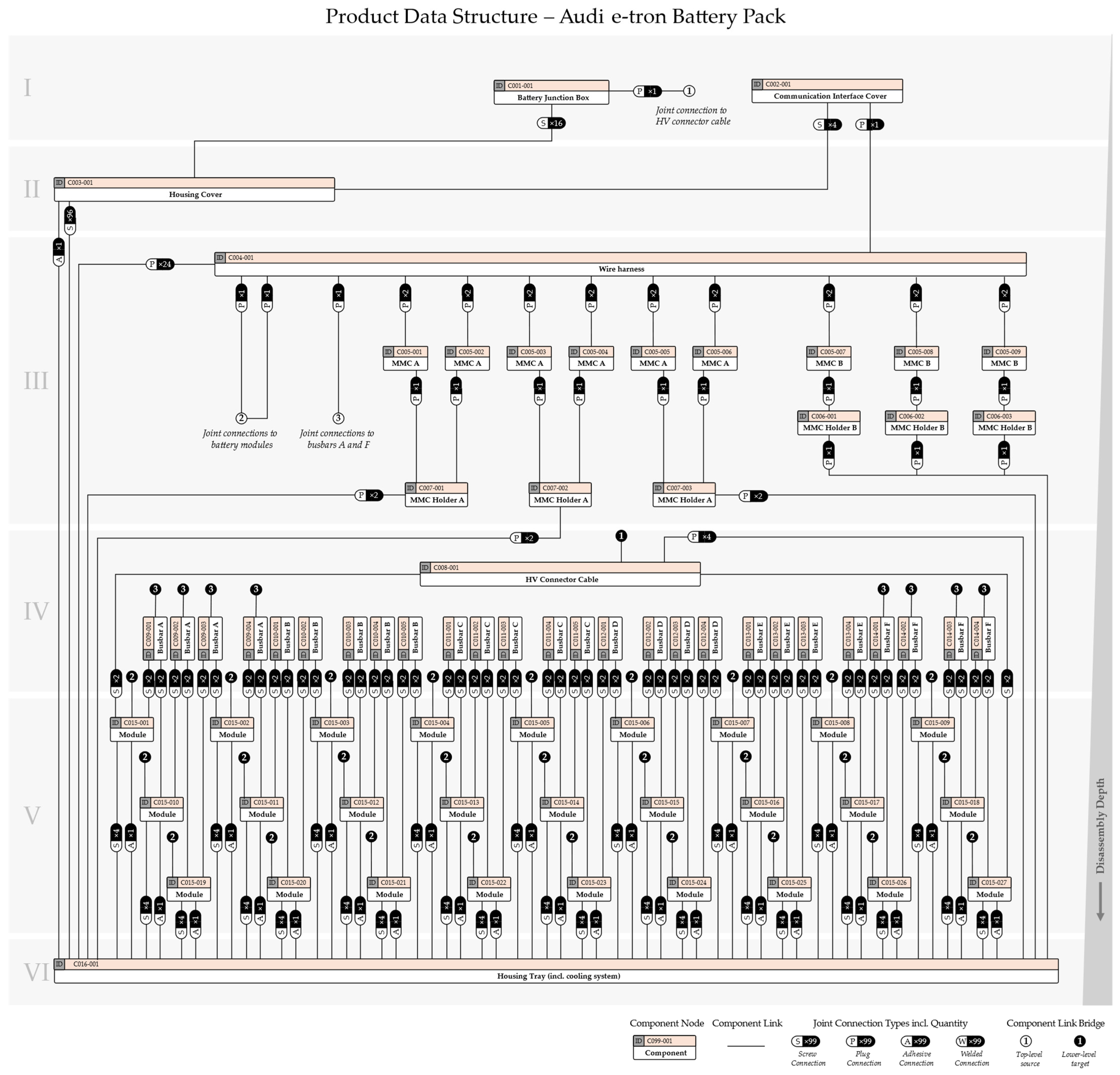 Recycling 10 00025 g003