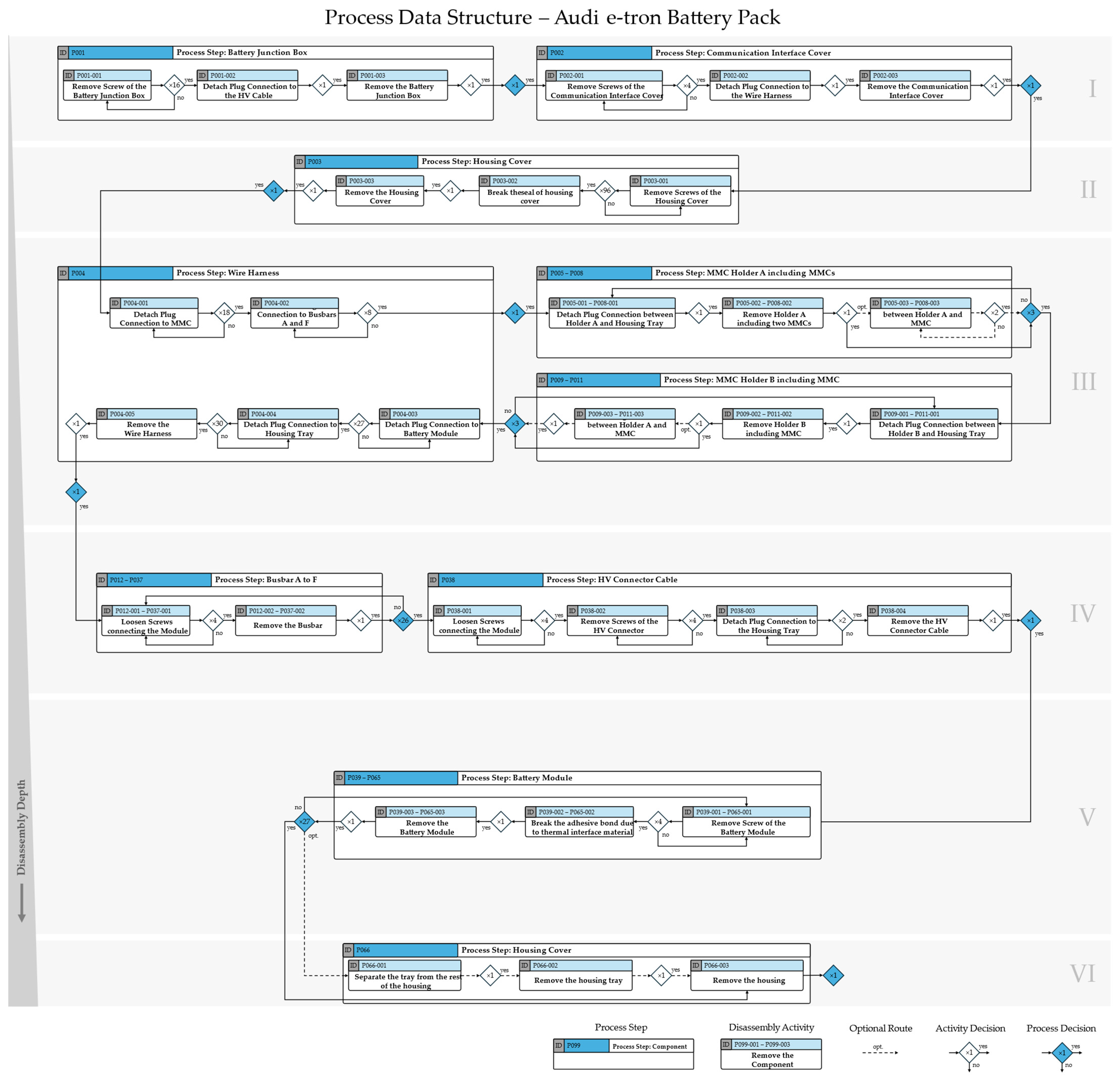 Recycling 10 00025 g004