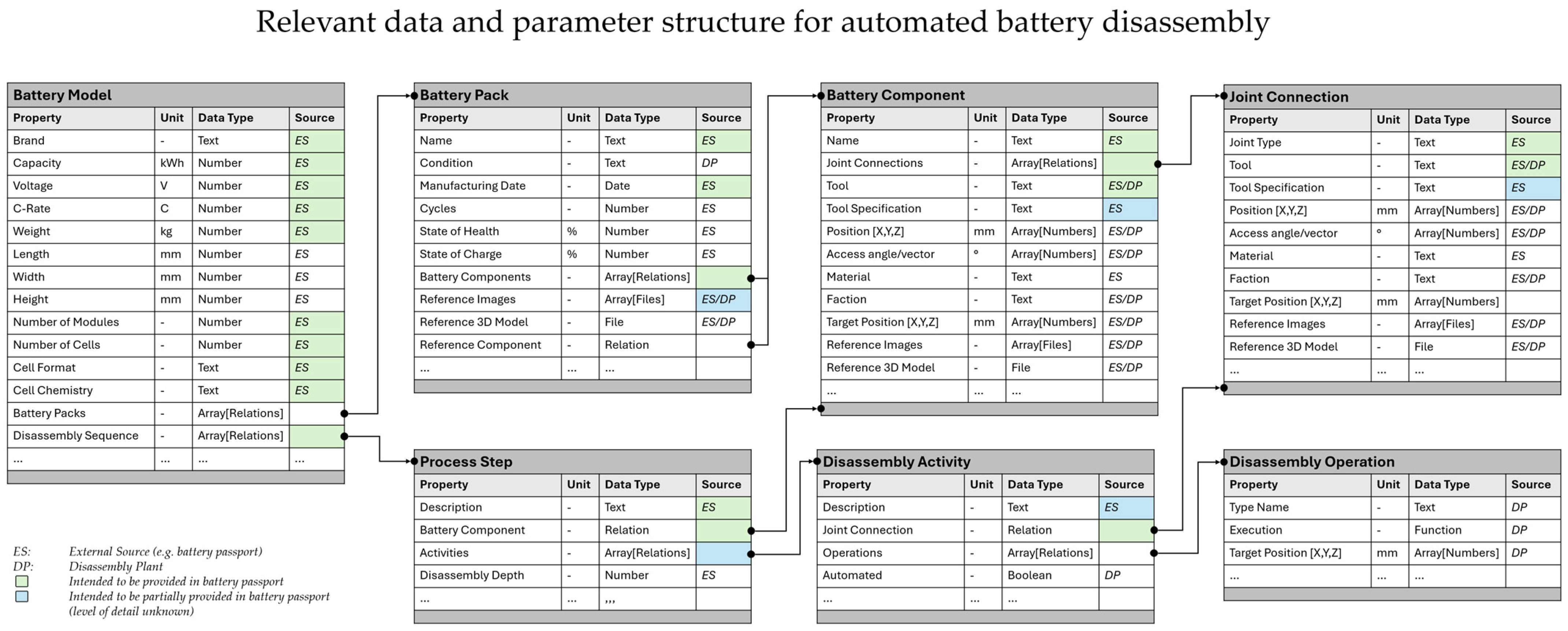 Recycling 10 00025 g006
