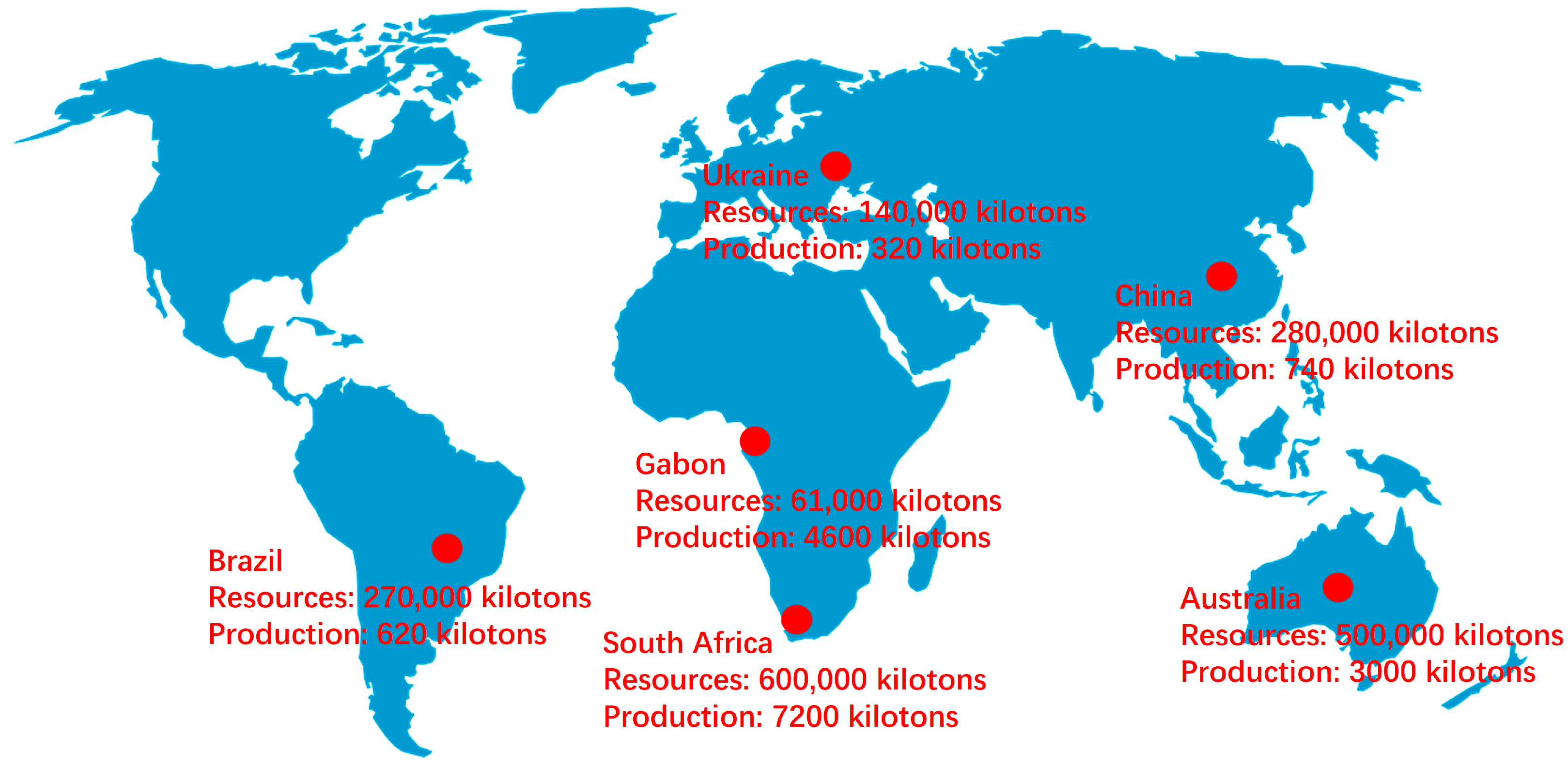 Recycling 10 00026 g001