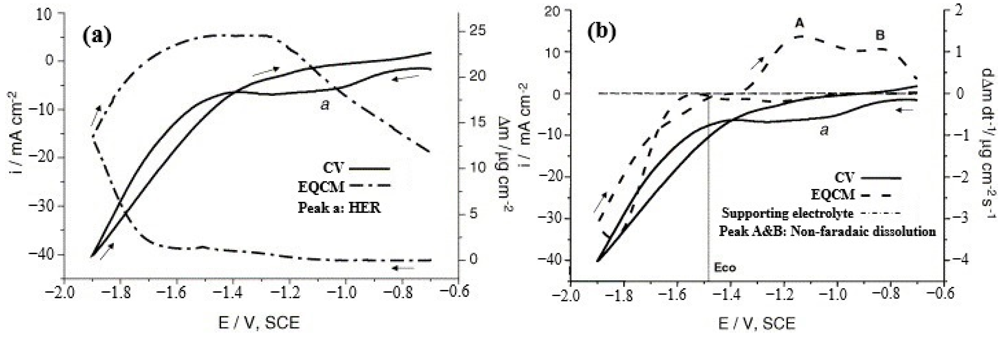 Recycling 10 00026 g008