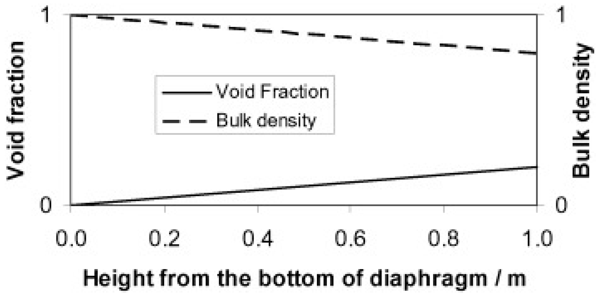 Recycling 10 00026 g010
