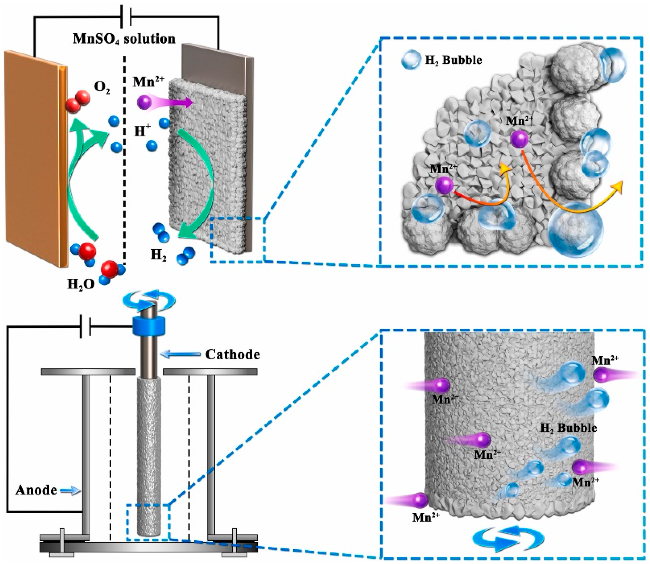 Recycling 10 00026 g011