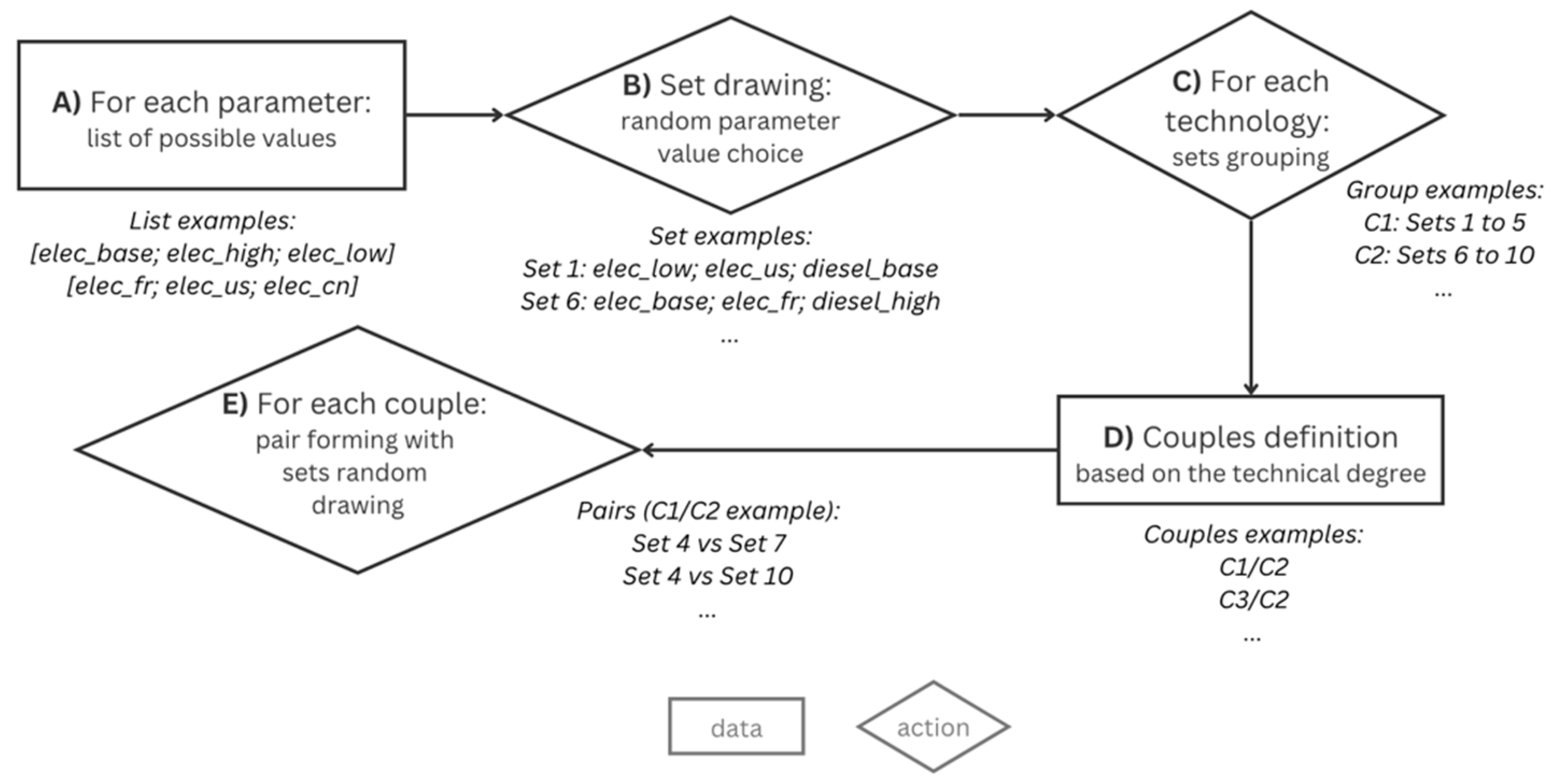 Recycling 10 00028 g003 Recycling 10 00028 g003