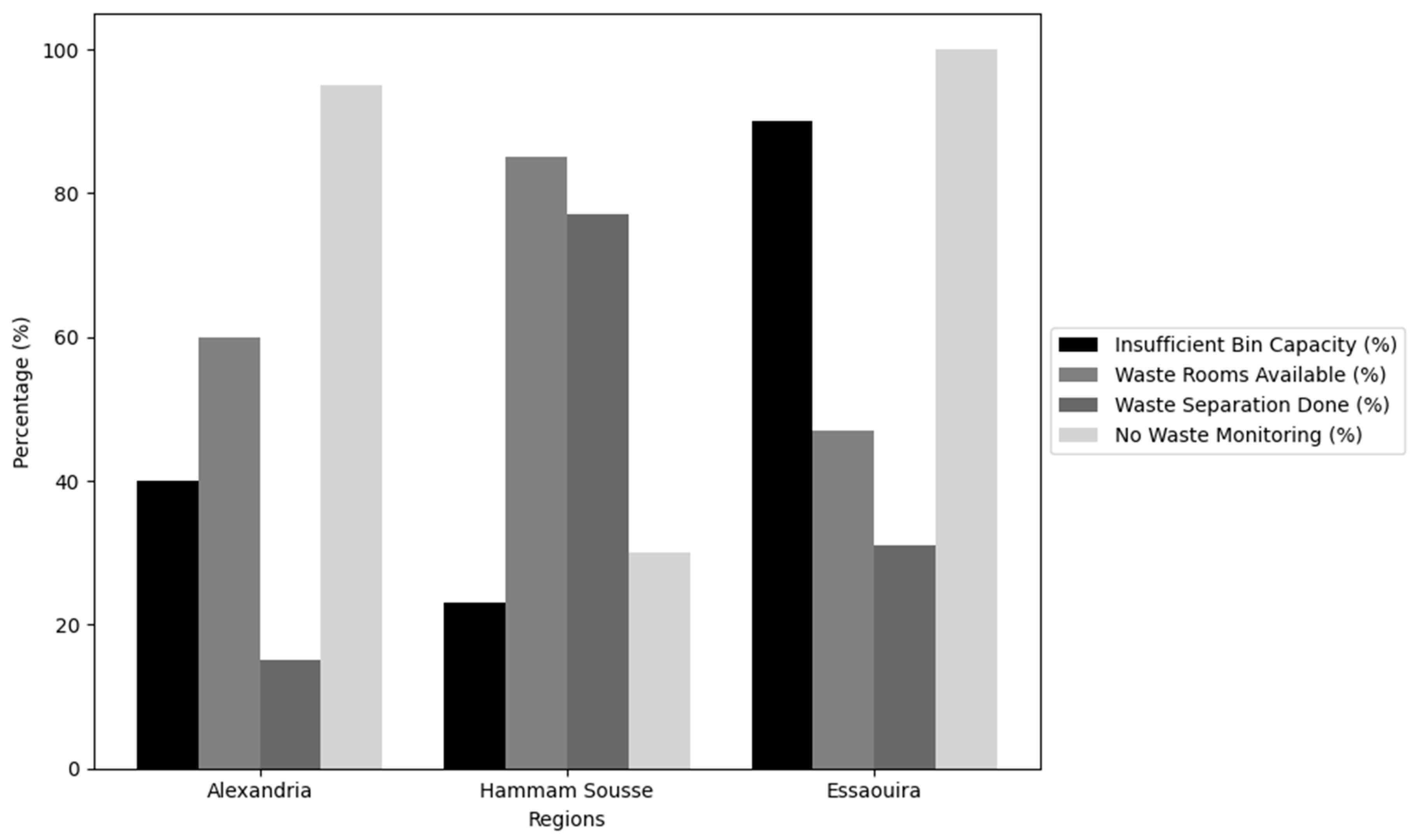 Recycling 10 00029 g002