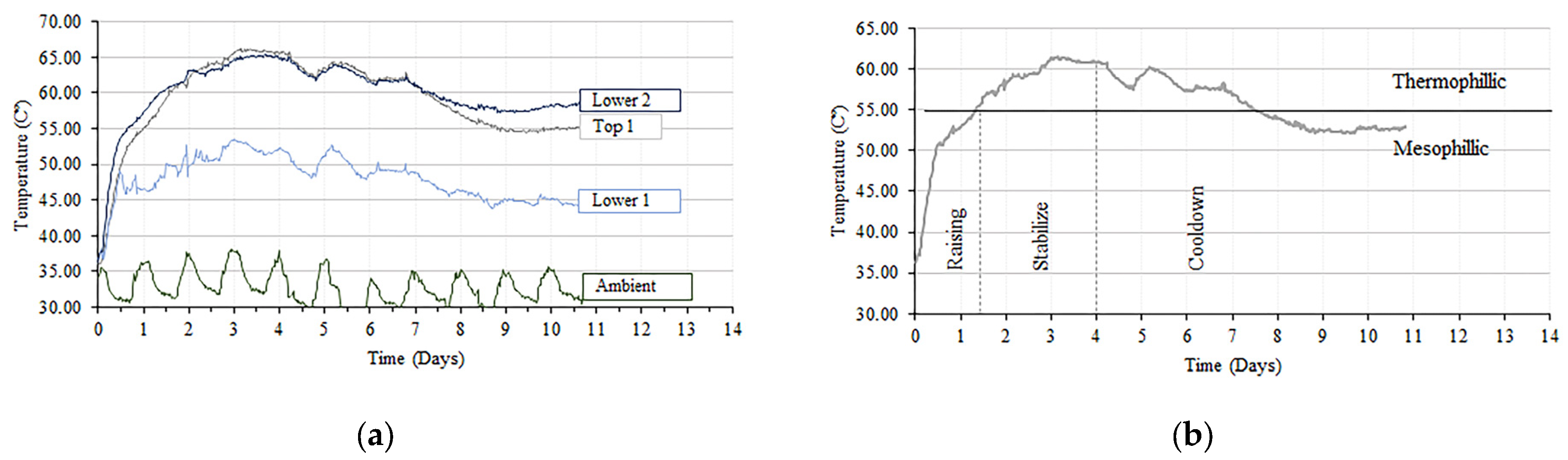 Recycling 10 00032 g002
