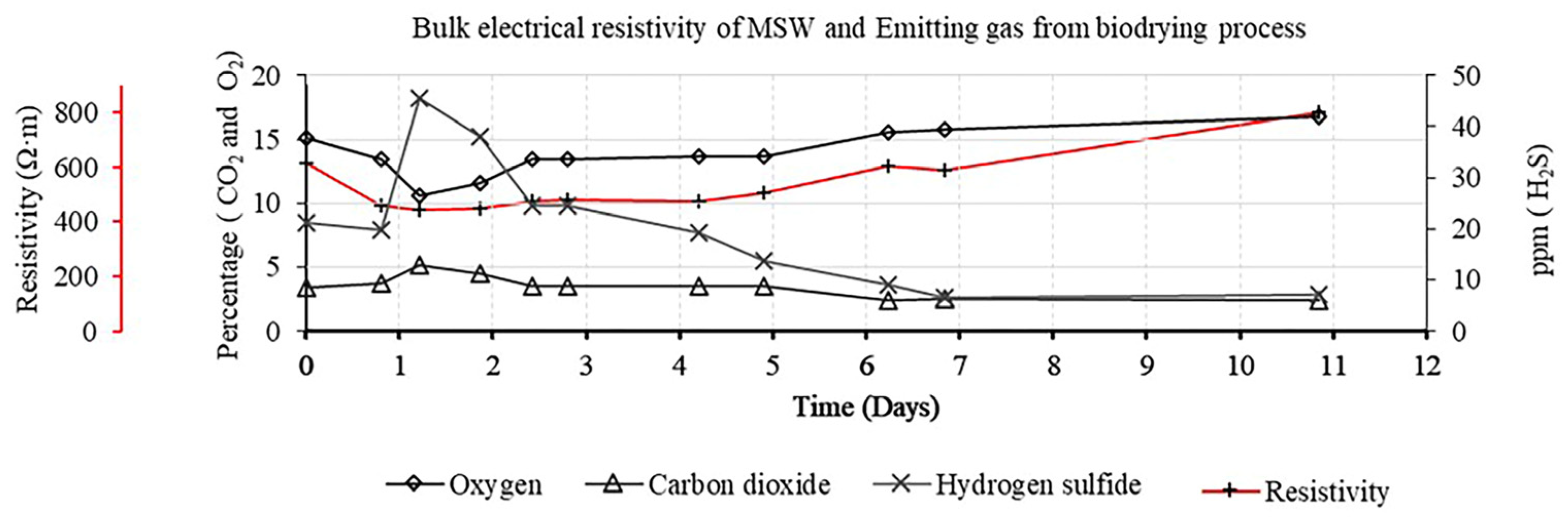 Recycling 10 00032 g003