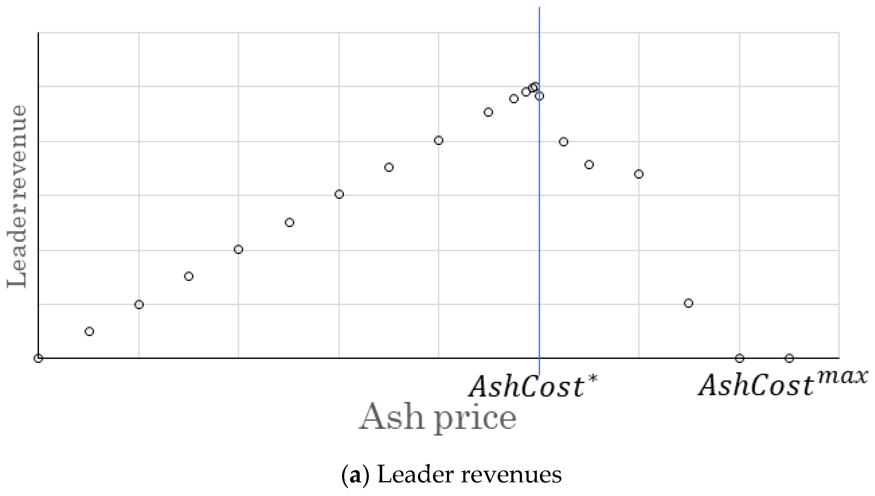 Recycling 10 00034 g003a
