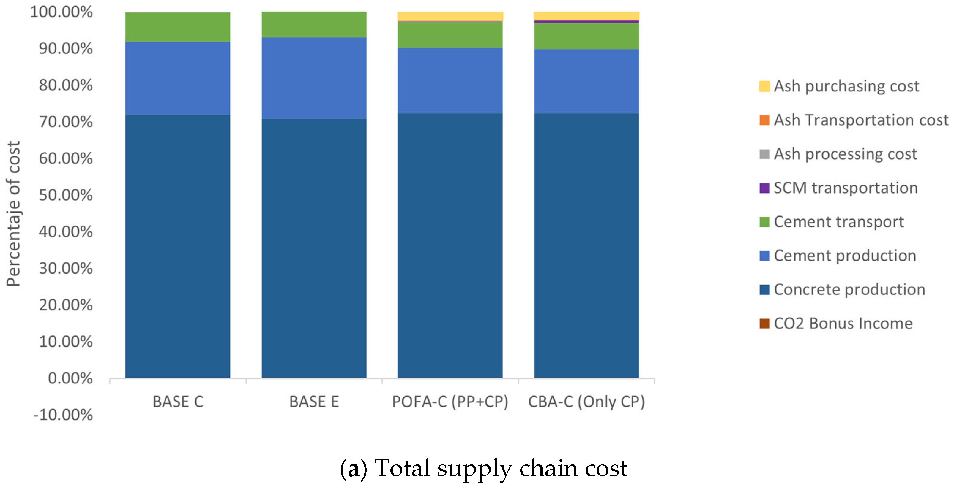 Recycling 10 00034 g009a
