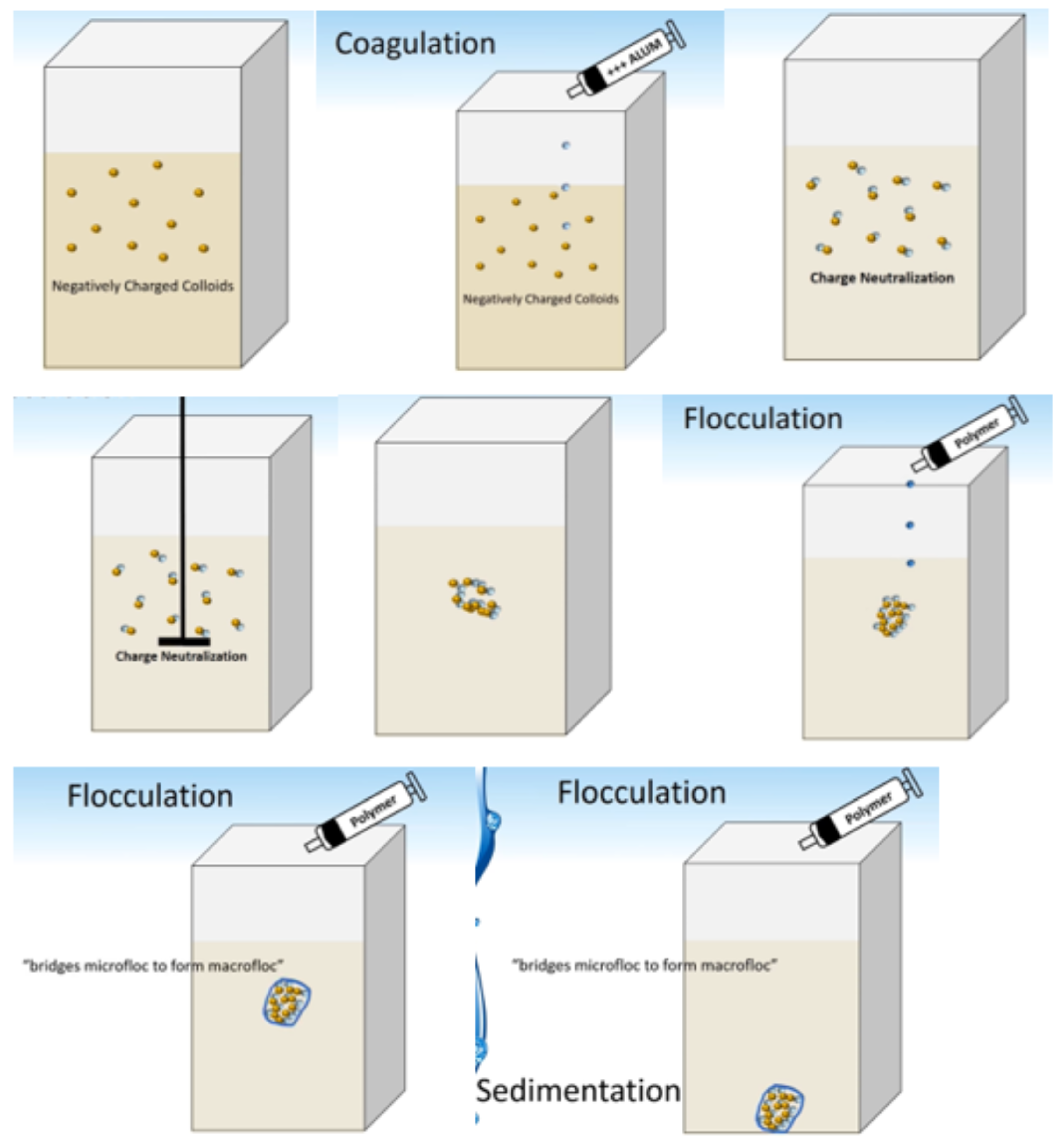 Recycling 10 00035 g003