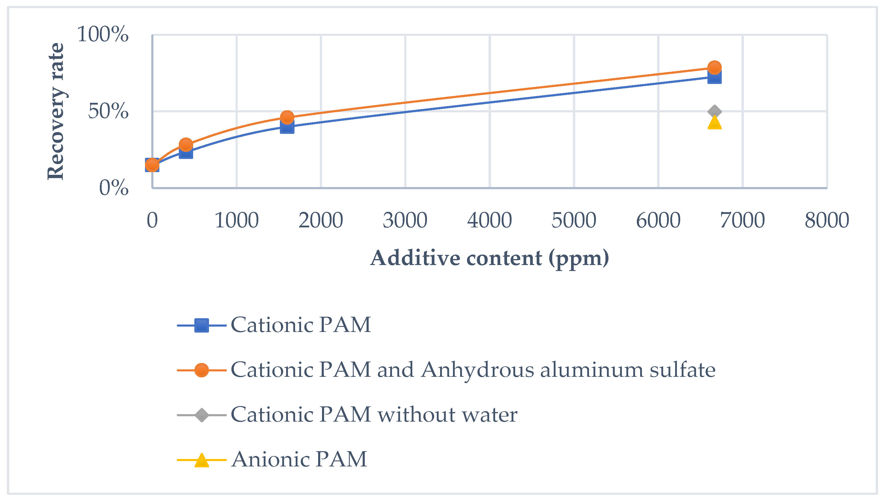 Recycling 10 00035 g004