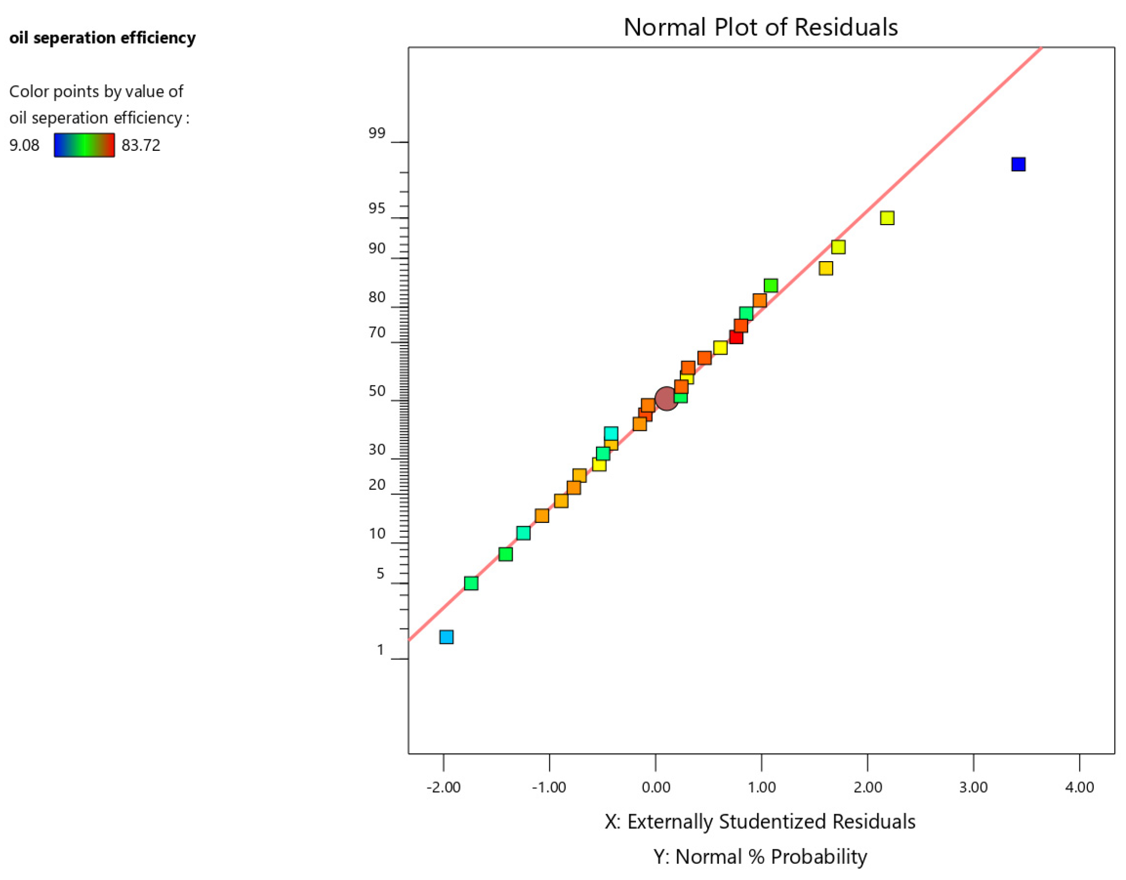 Recycling 10 00035 g005