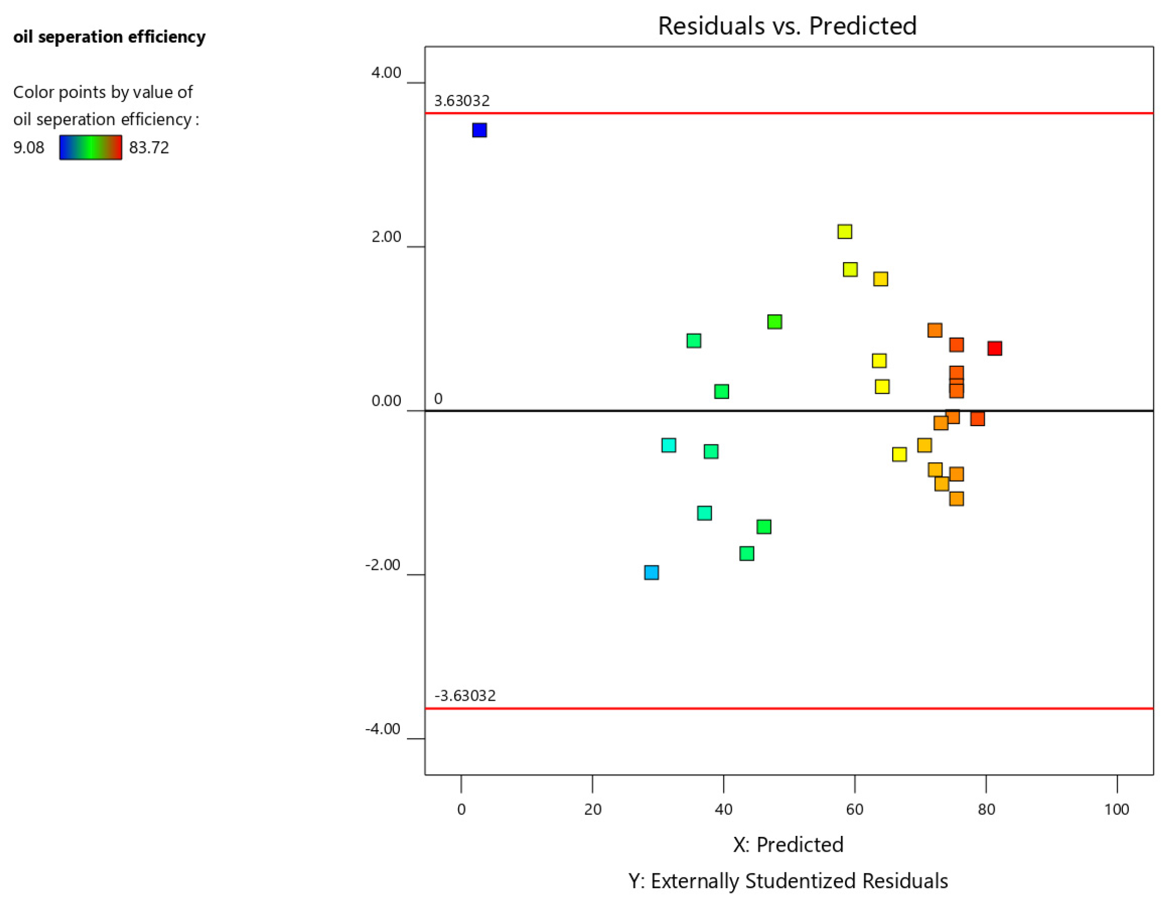 Recycling 10 00035 g006