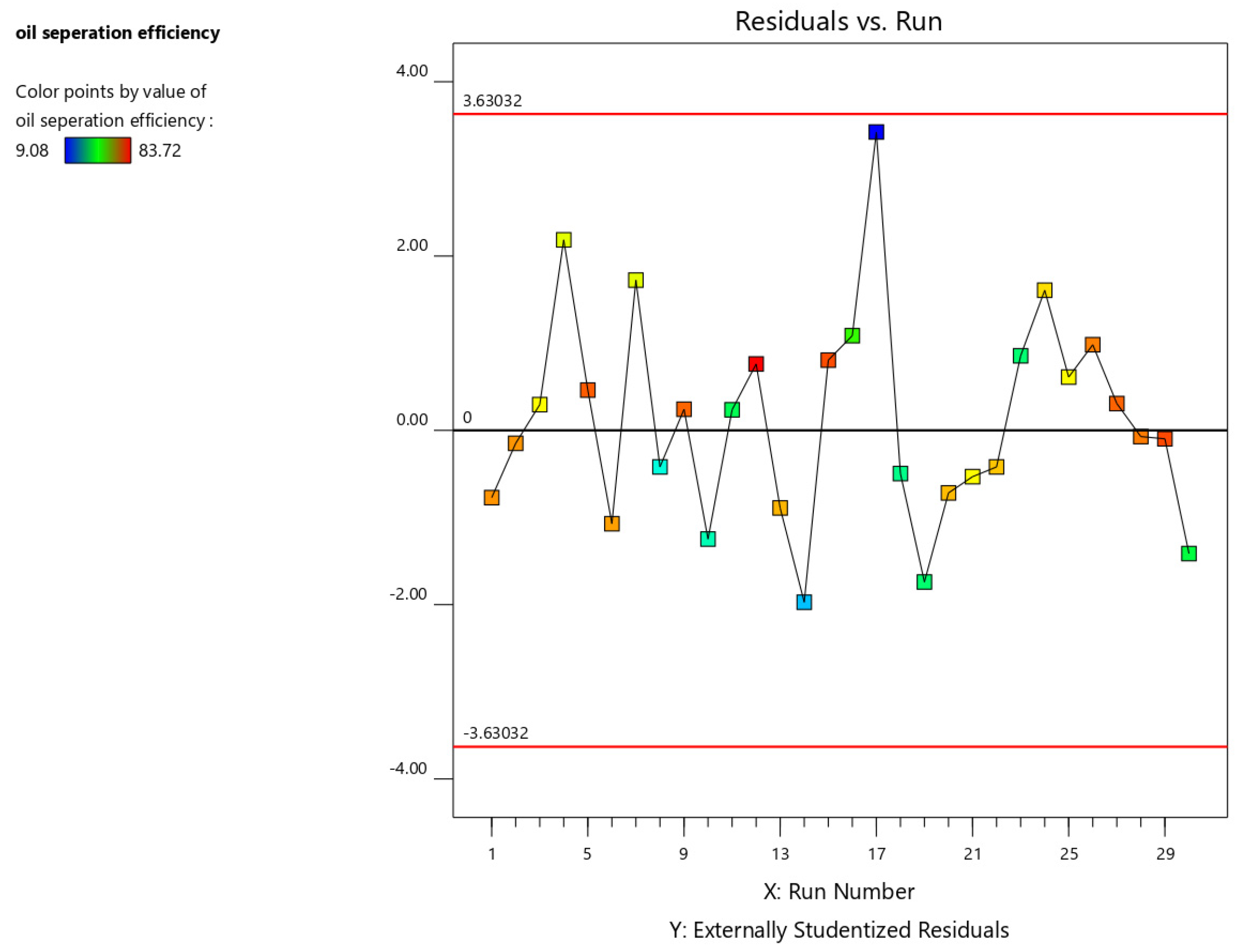 Recycling 10 00035 g007