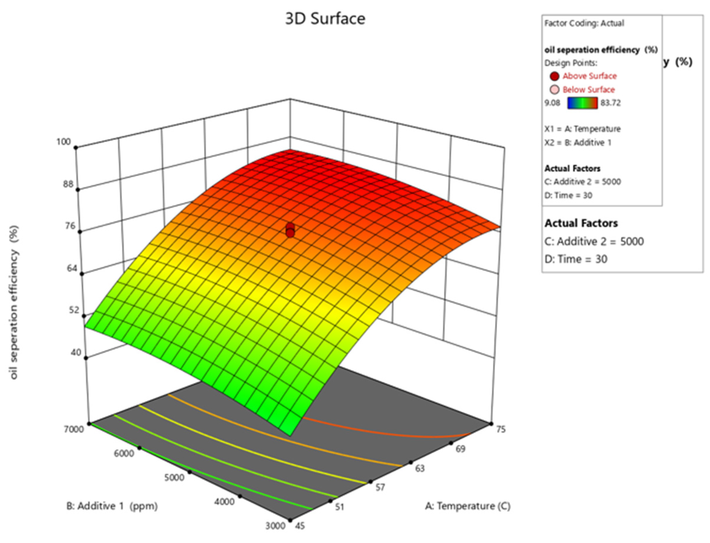 Recycling 10 00035 g010