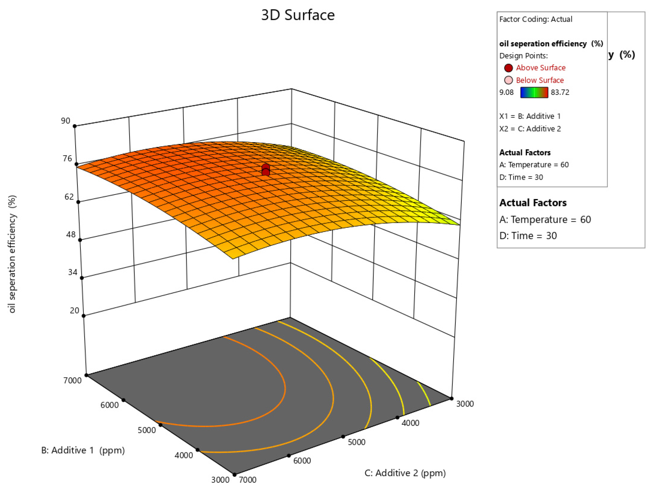 Recycling 10 00035 g012