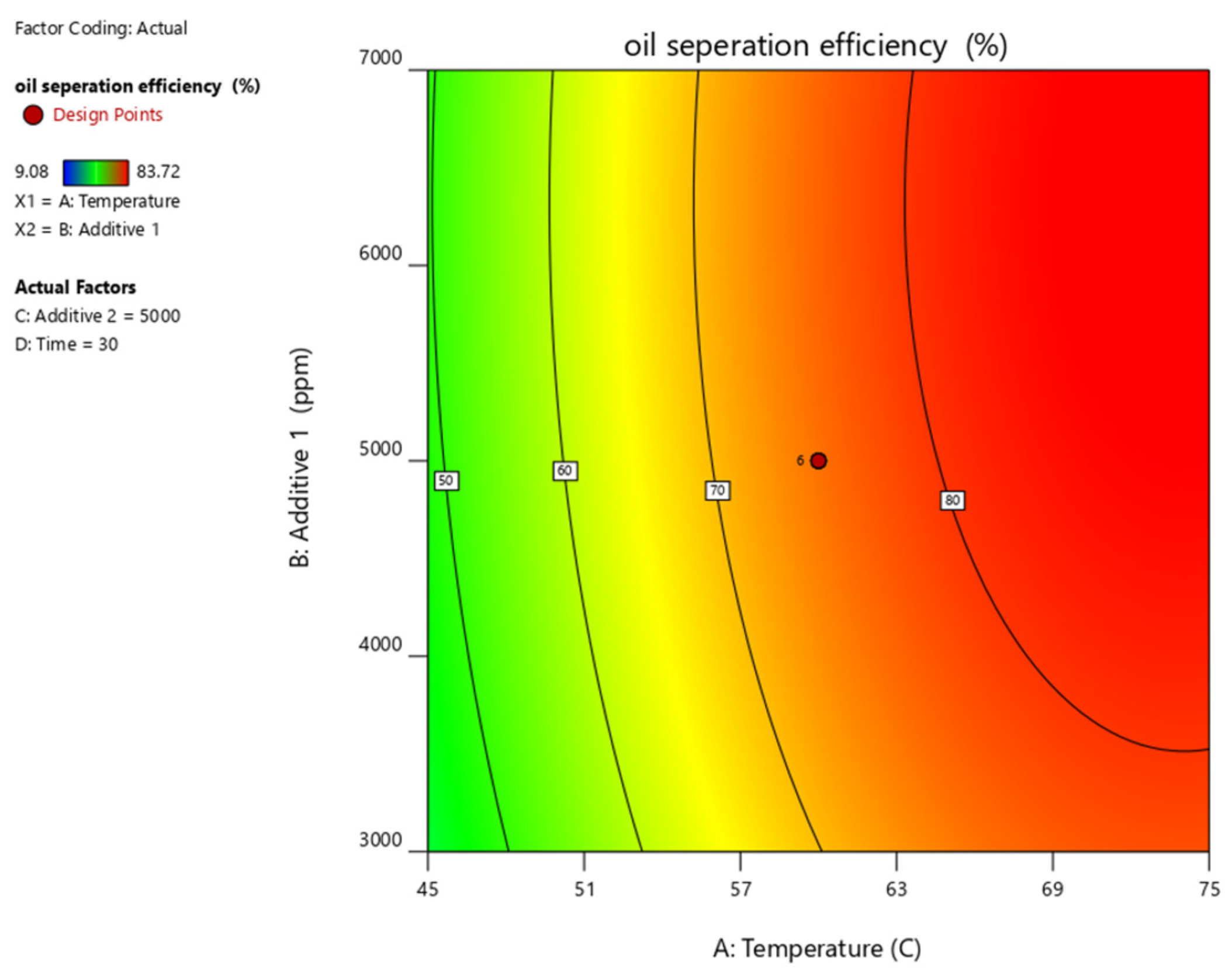 Recycling 10 00035 g015a