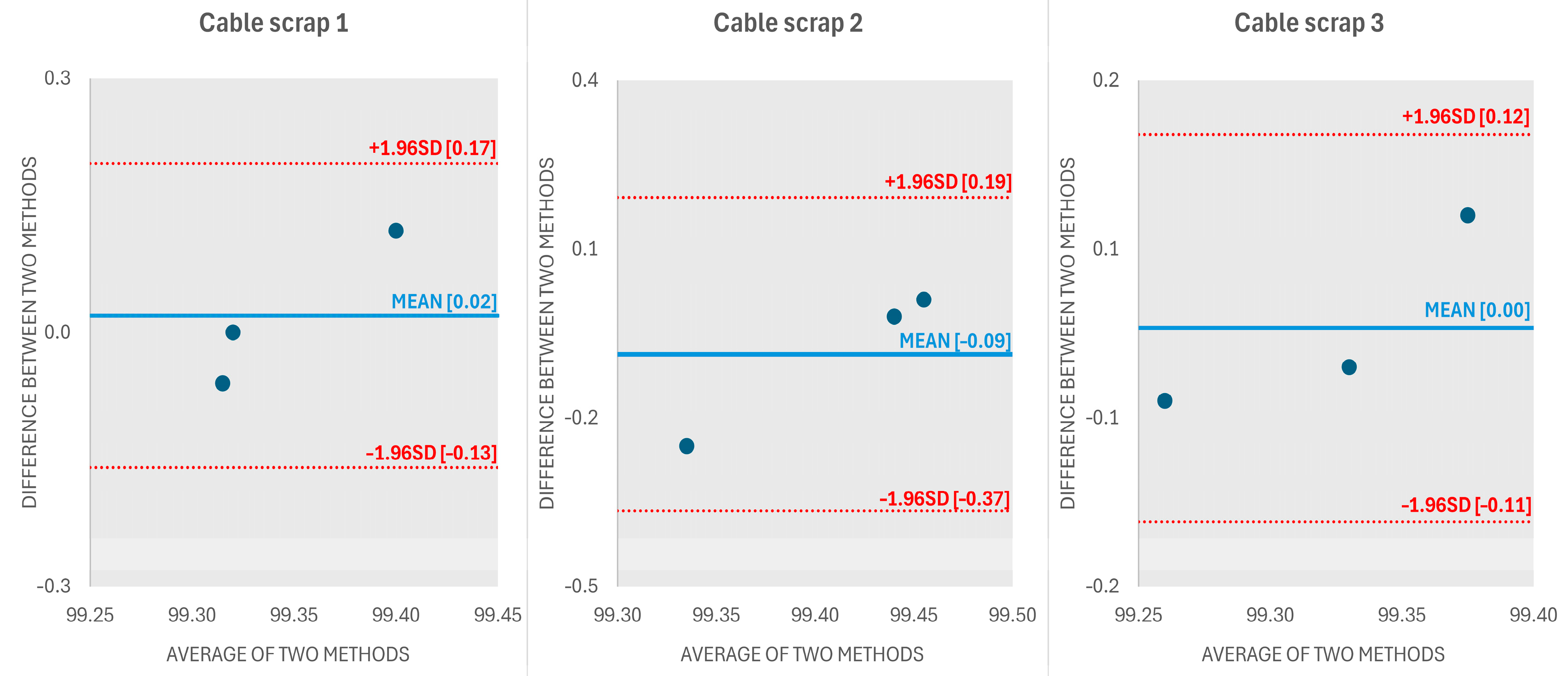 Recycling 10 00036 g001